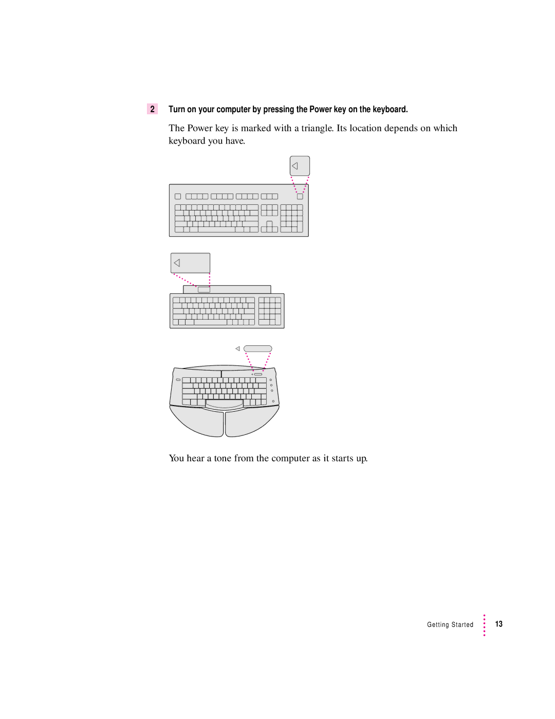 Apple 120 Series user manual Getting Started 