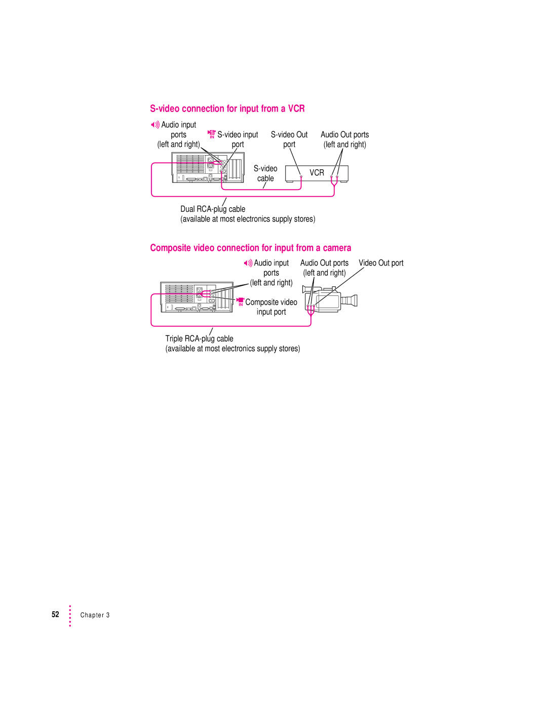 Apple 120 Series user manual Video connection for input from a VCR 