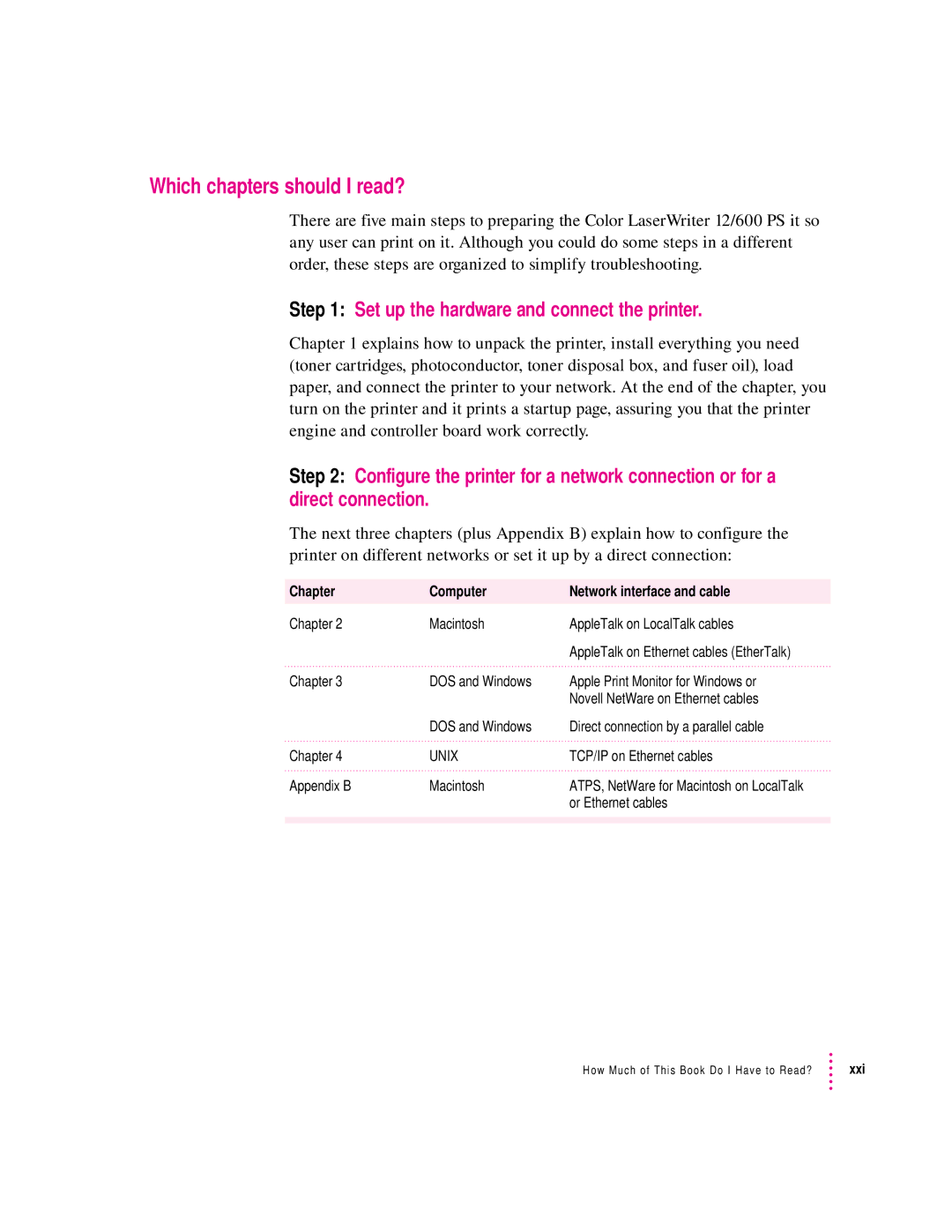 Apple 12/600PS manual Which chapters should I read?, Set up the hardware and connect the printer 