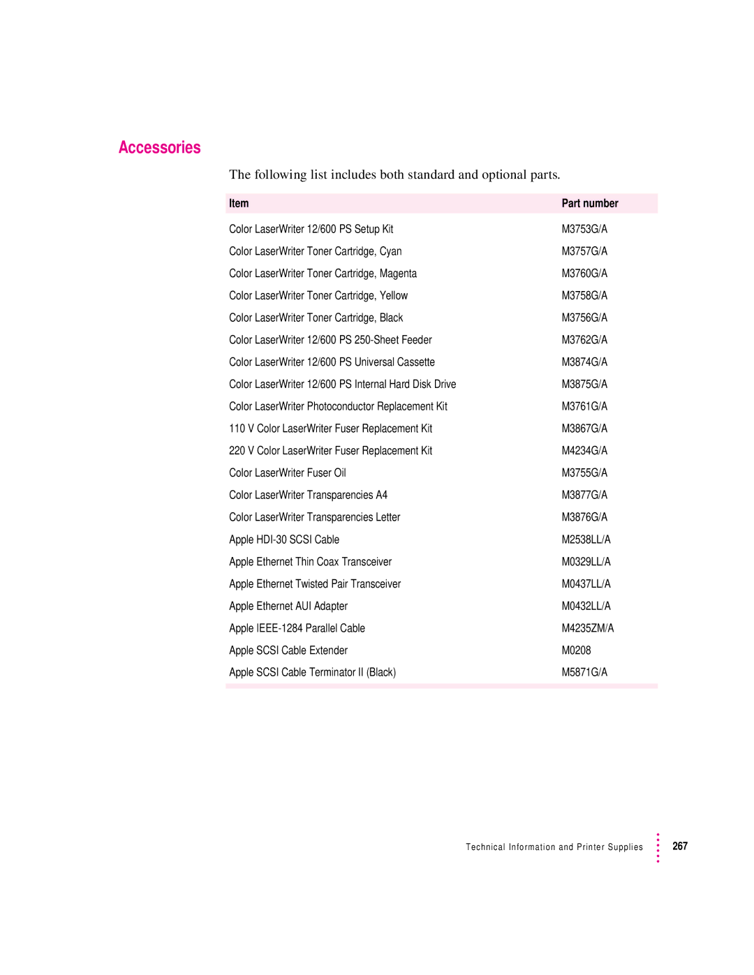 Apple 12/600PS manual Accessories, Following list includes both standard and optional parts, Part number 