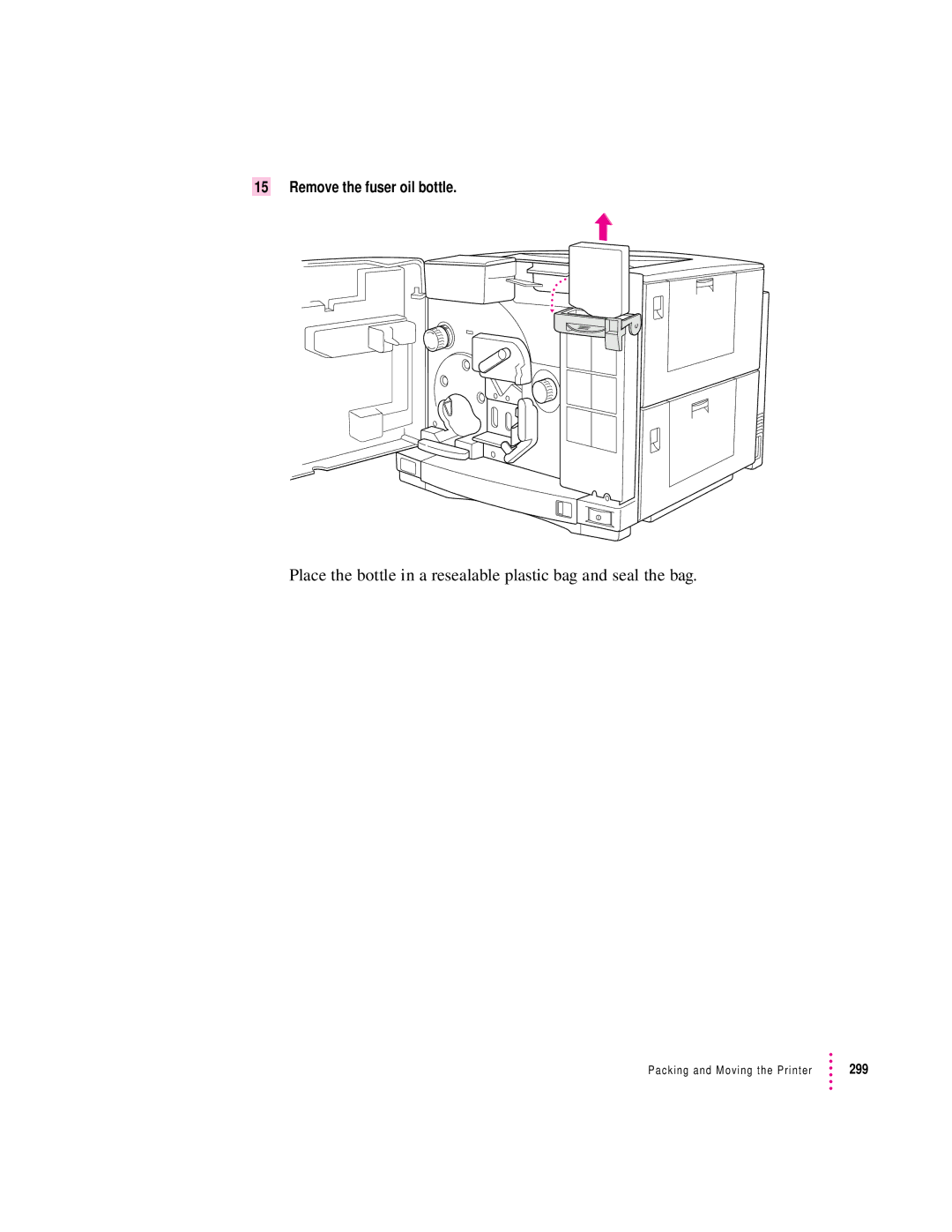 Apple 12/600PS manual Remove the fuser oil bottle 