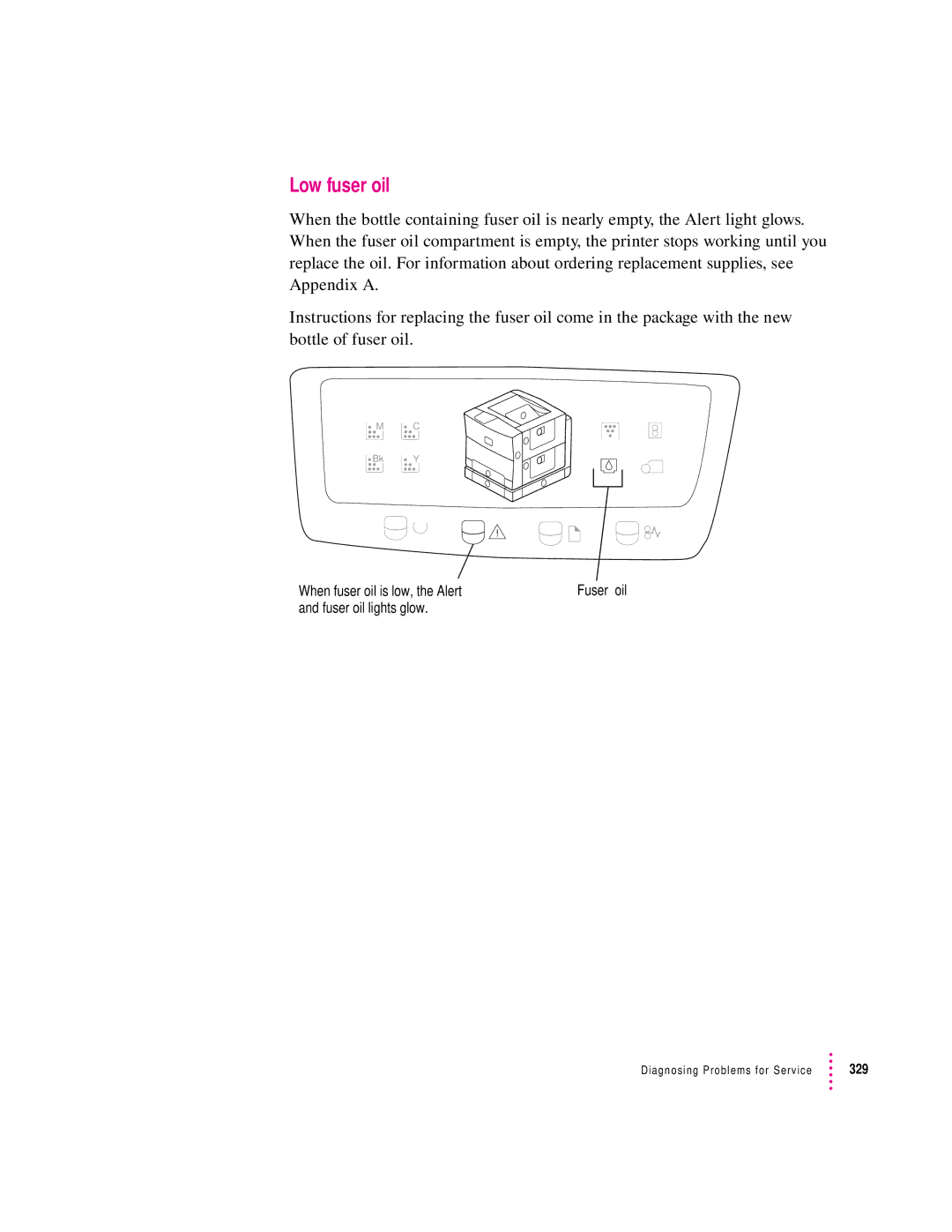 Apple 12/600PS manual 329 