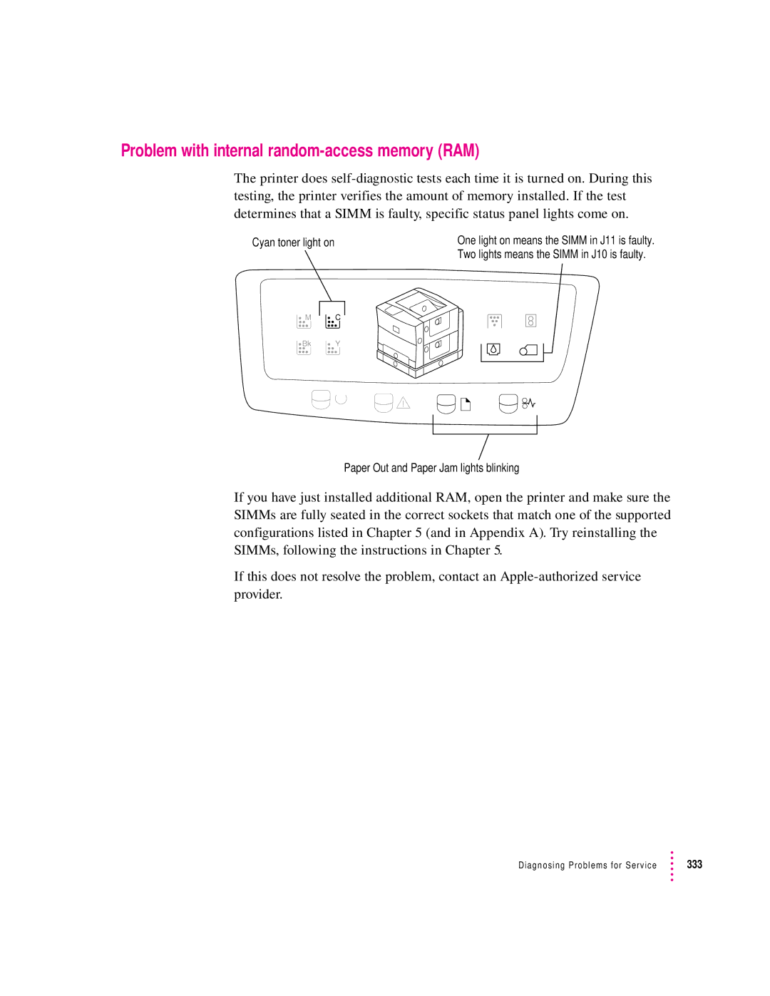 Apple 12/600PS manual Problem with internal random-access memory RAM 