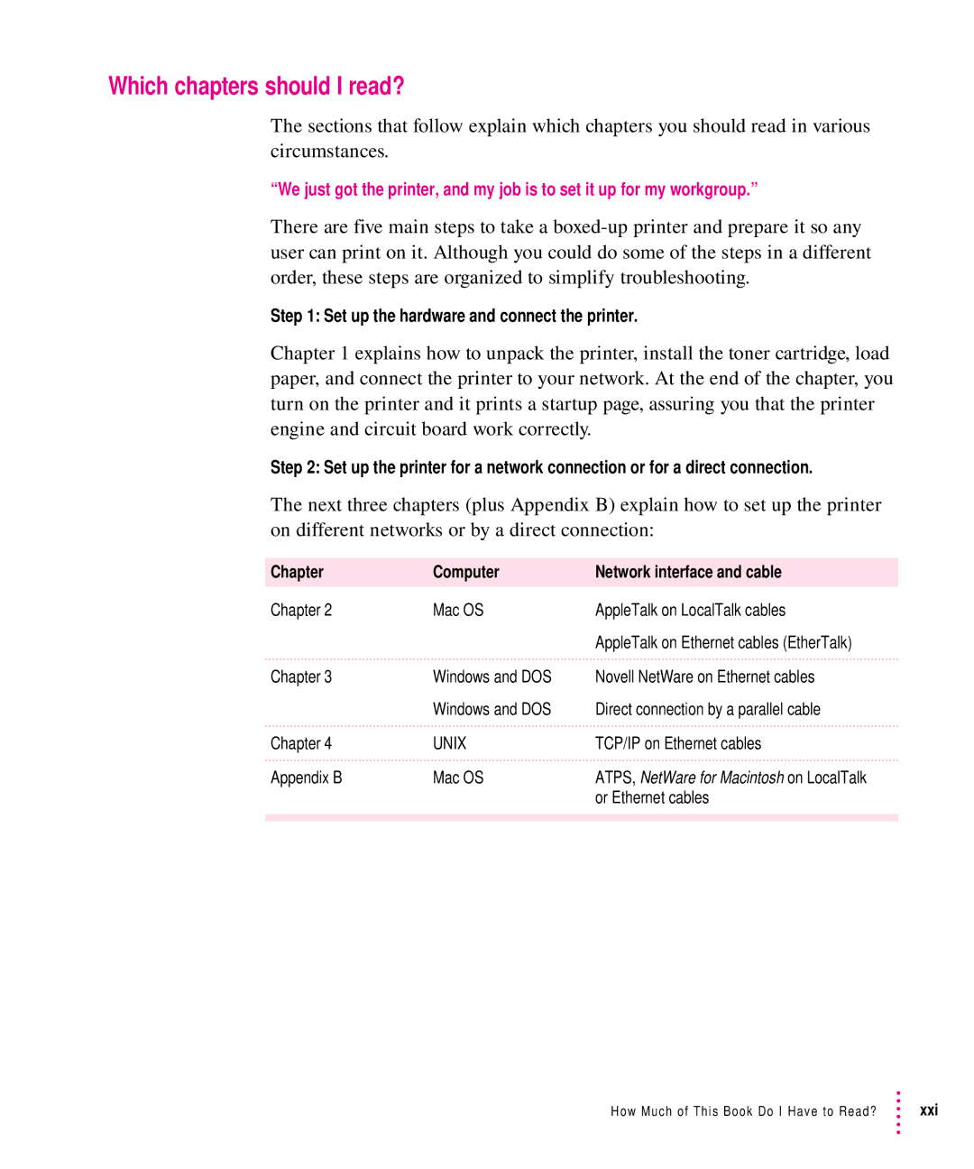 Apple 12/640PS manual Which chapters should I read?, Set up the hardware and connect the printer 