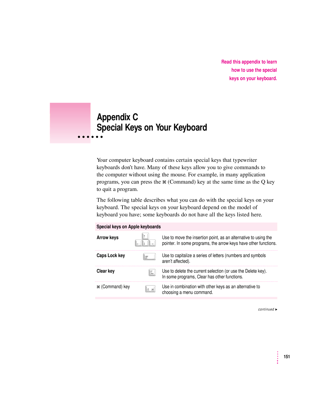 Apple 132 Series appendix Special keys on Apple keyboards Arrow keys, Caps Lock key Clear key 