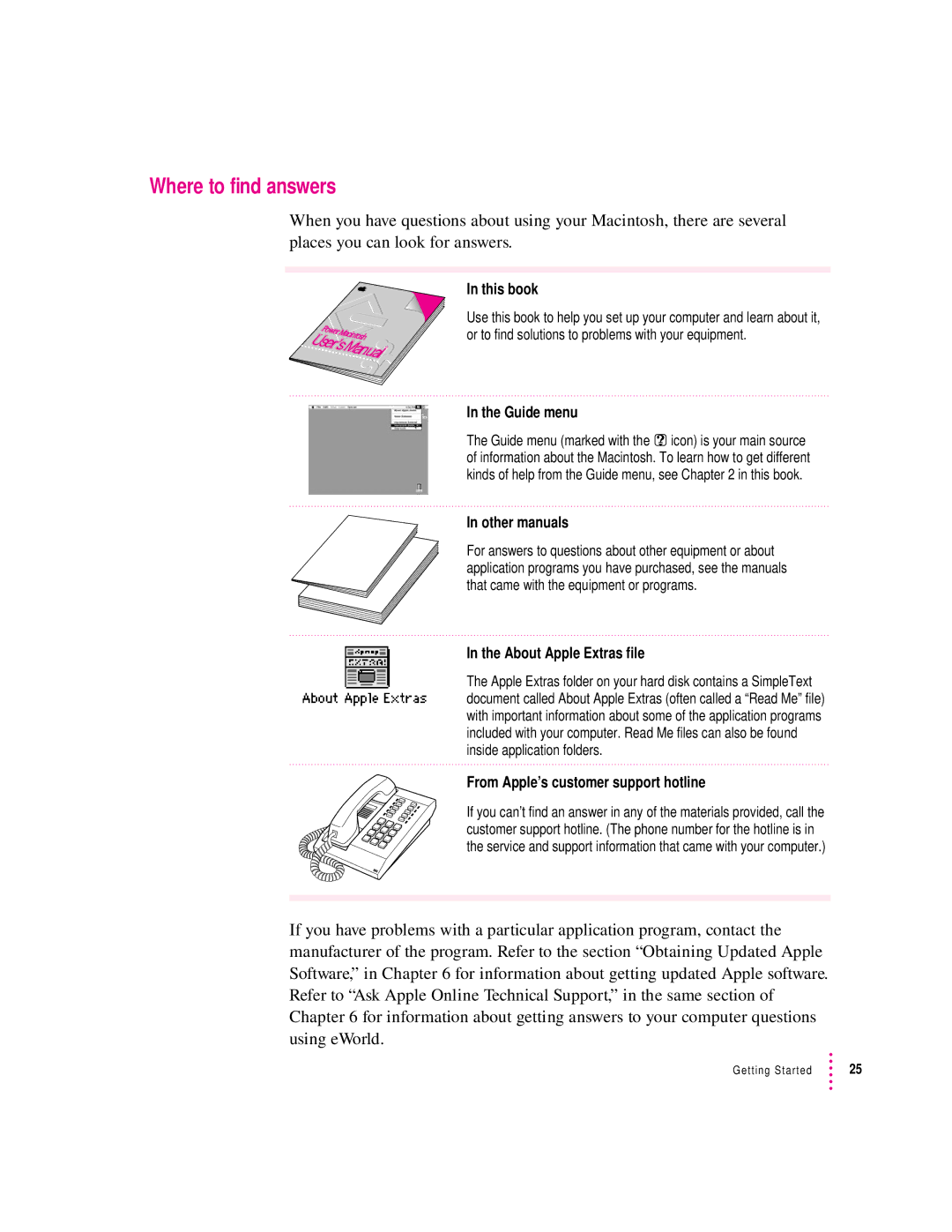 Apple 132 Series appendix Where to find answers 