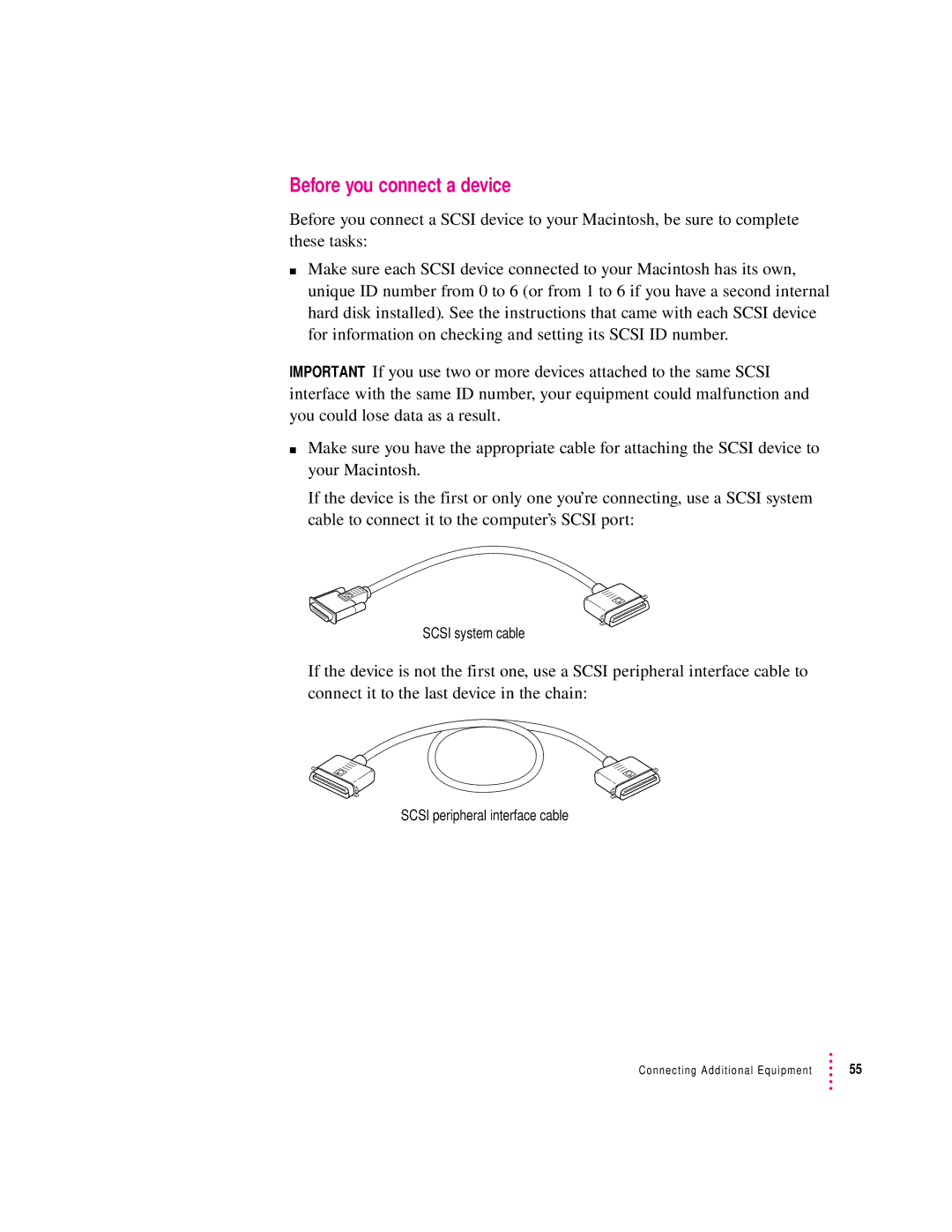 Apple 132 Series appendix Before you connect a device 