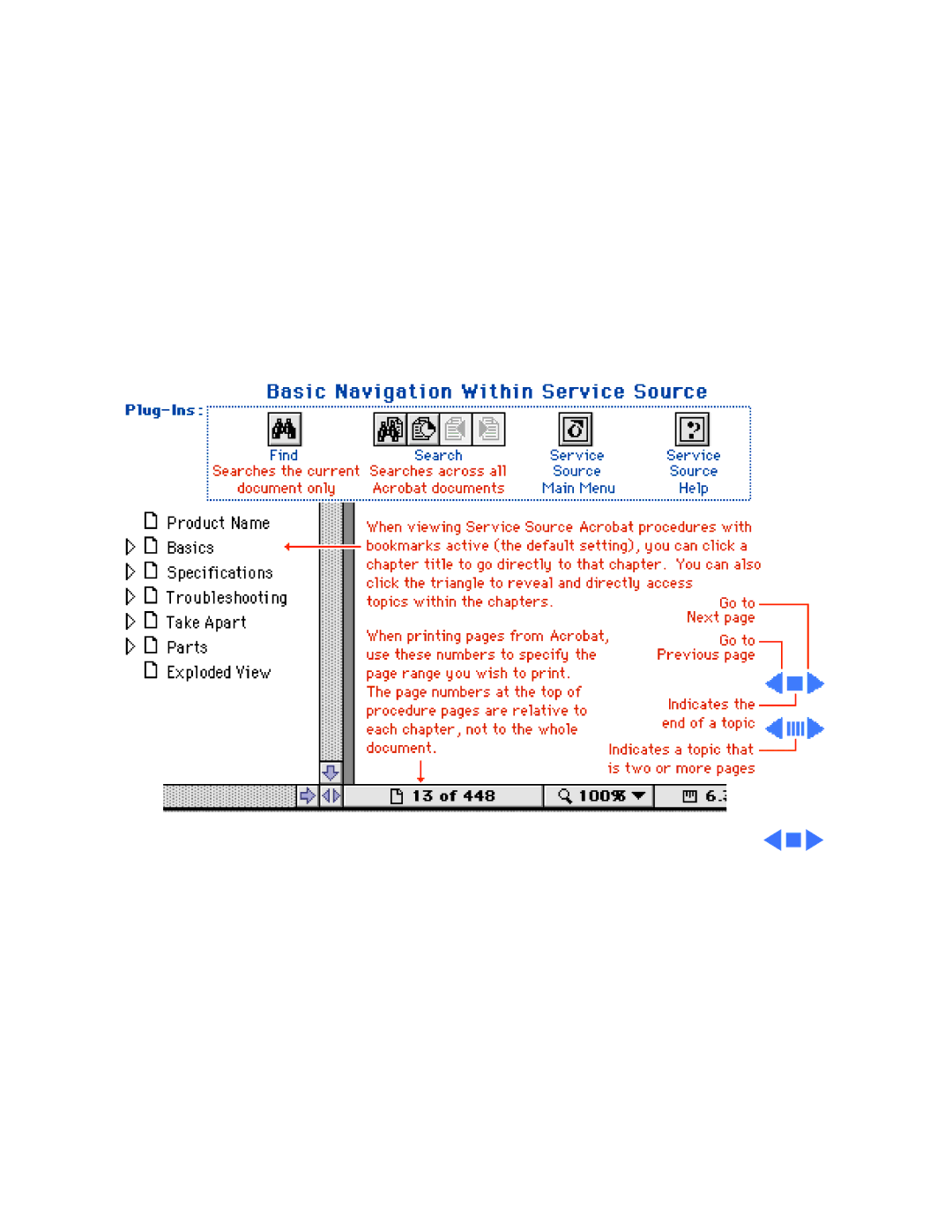 Apple 1400C/166, 1400CS/117, 1400CS/166, 1400CS/133, 1400C/133, 1400C/117 manual 