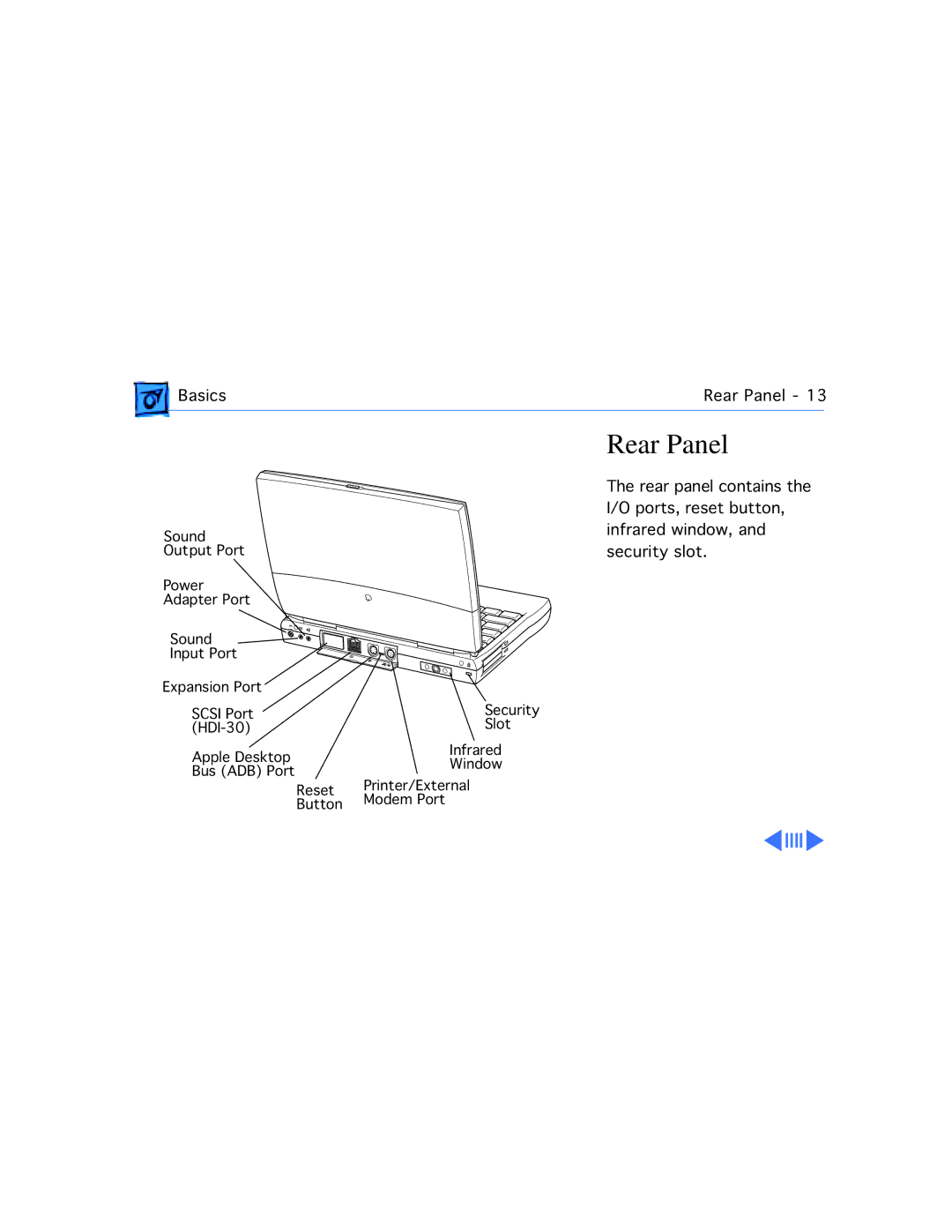 Apple 1400C/133, 1400CS/117, 1400CS/166, 1400CS/133, 1400C/166, 1400C/117 manual Basics Rear Panel 