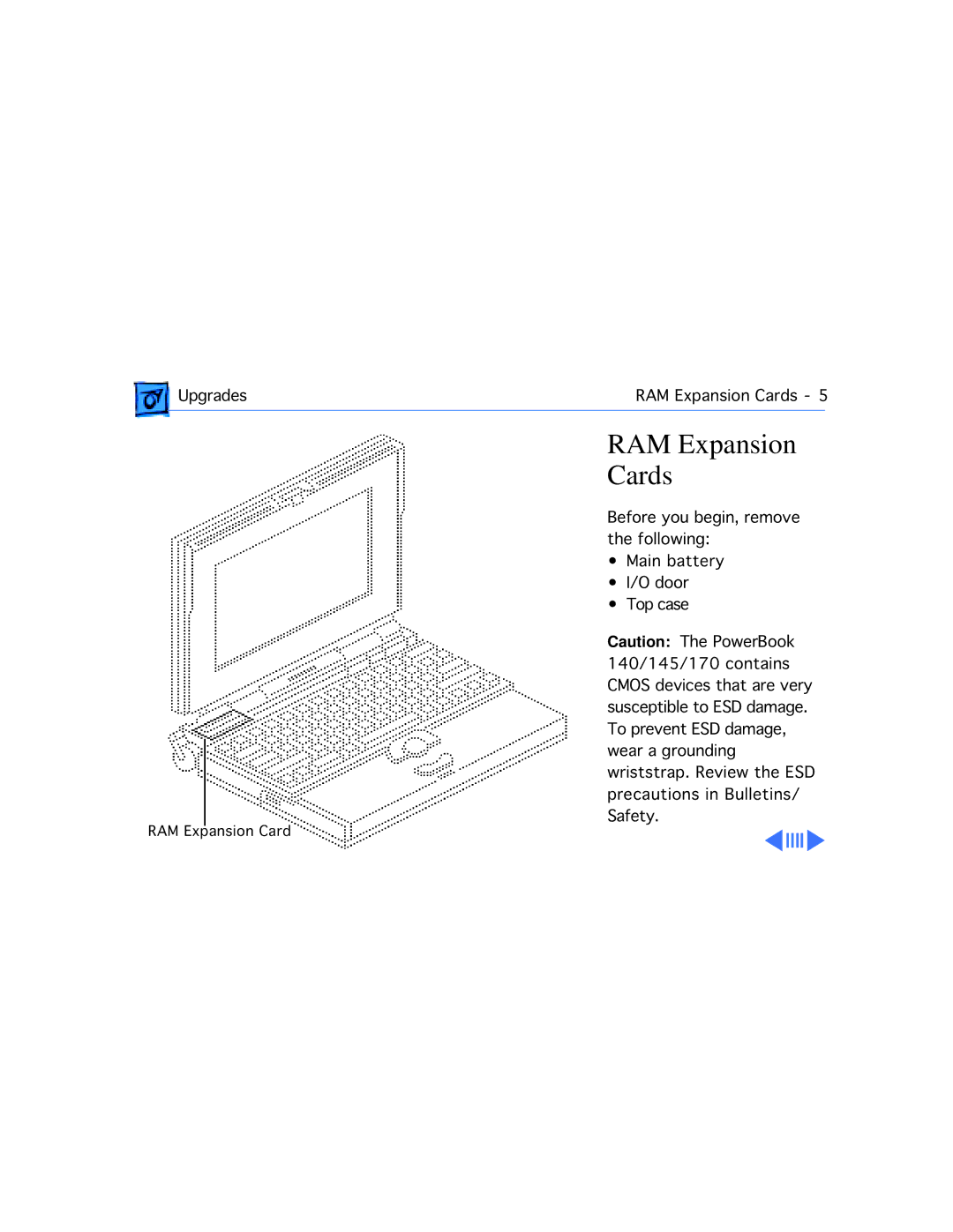 Apple 145B, 170 manual RAM Expansion Cards 