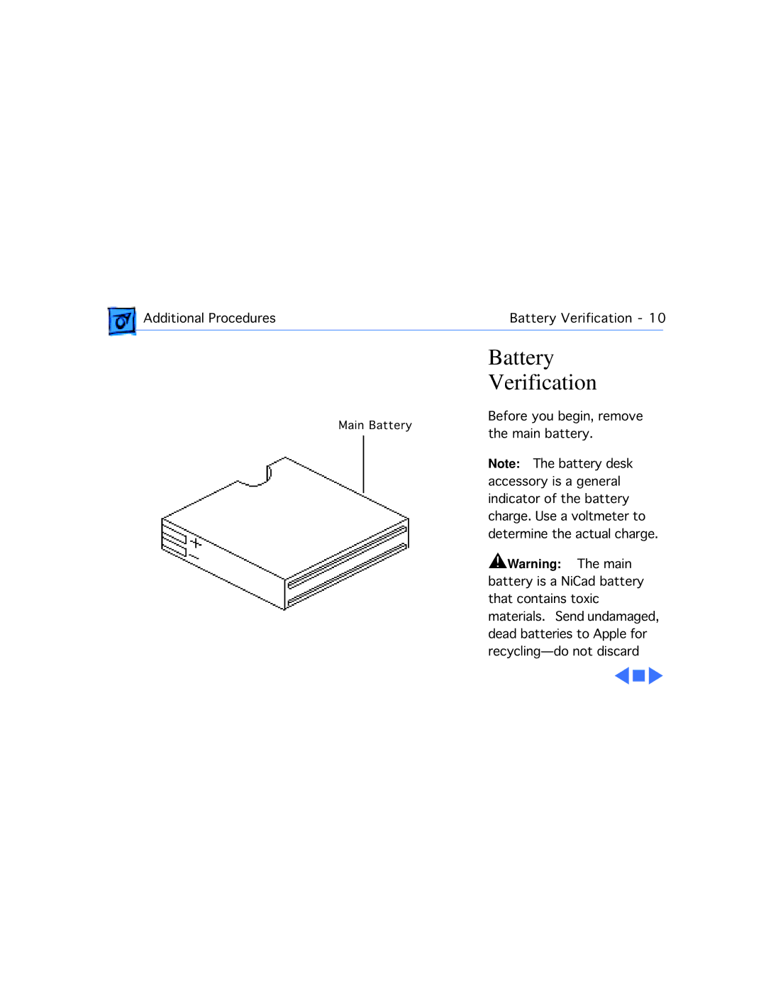 Apple 170, 145B manual Battery, Verification 