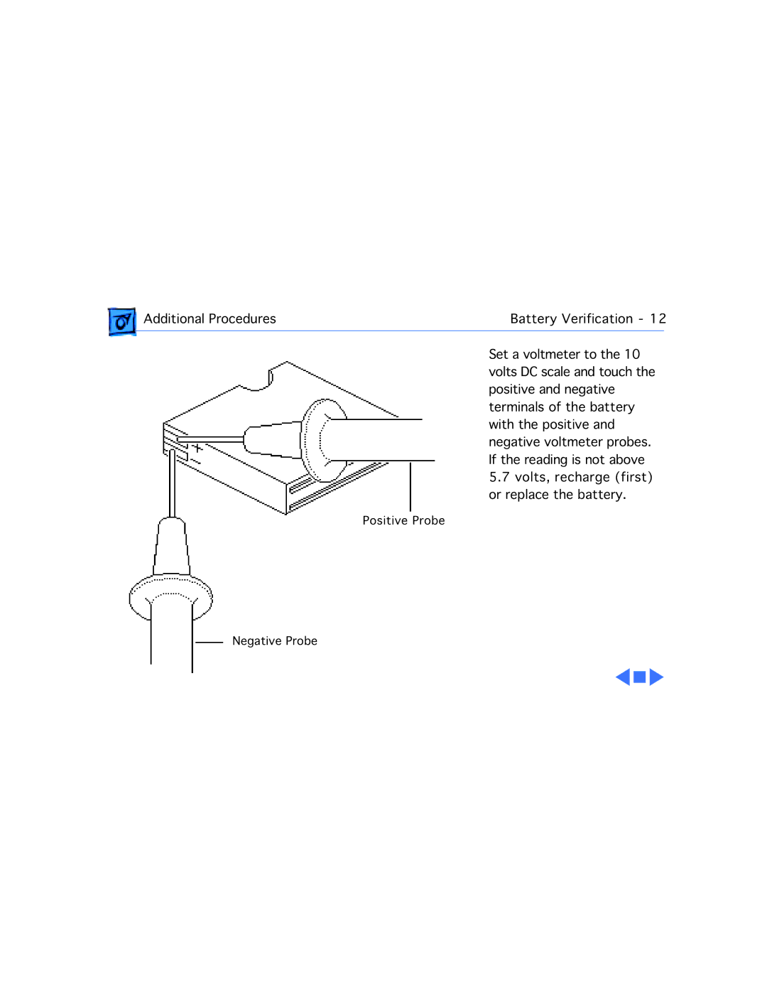 Apple 145B, 170 manual Positive Probe 