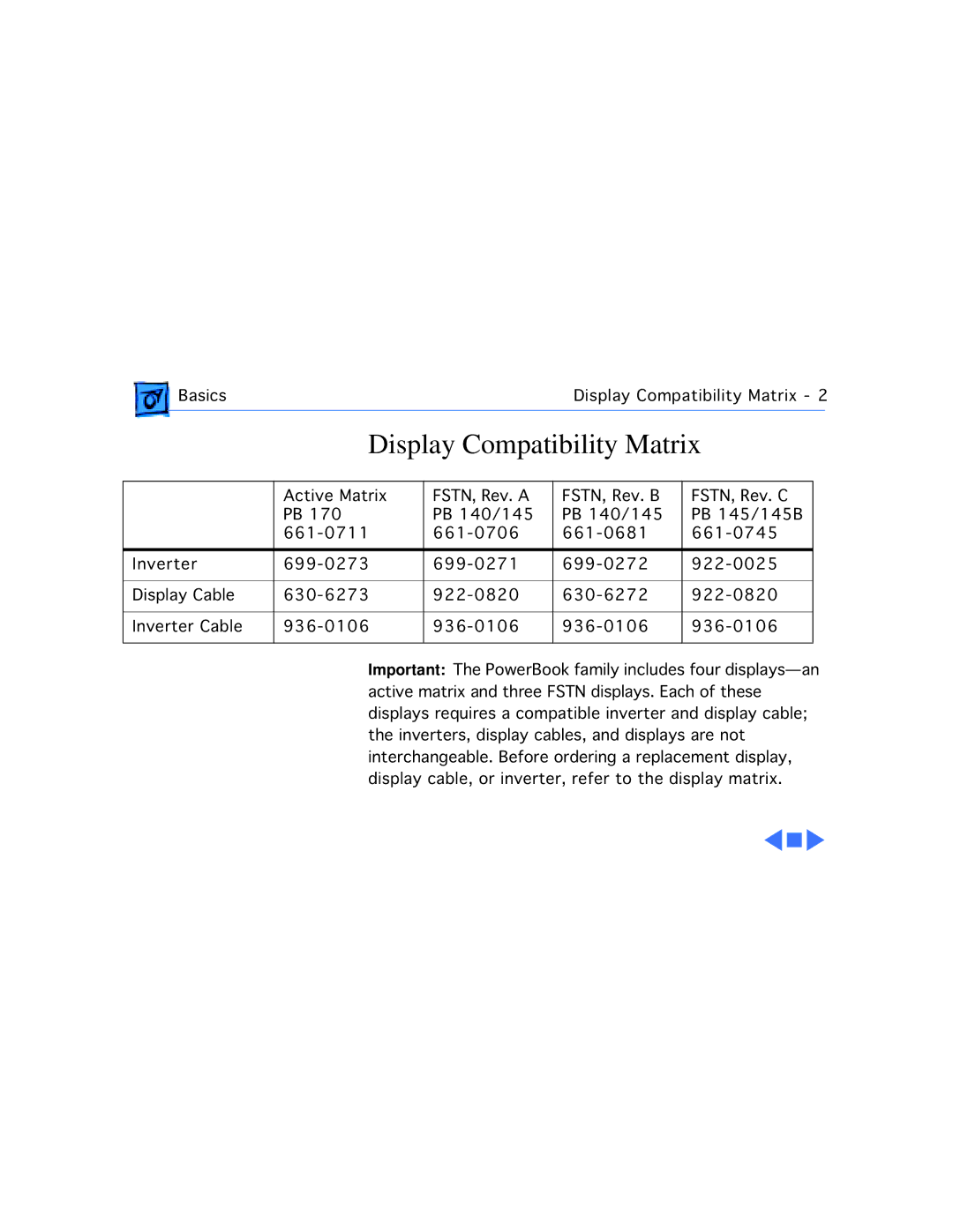 Apple 145B, 170 manual Display Compatibility Matrix 