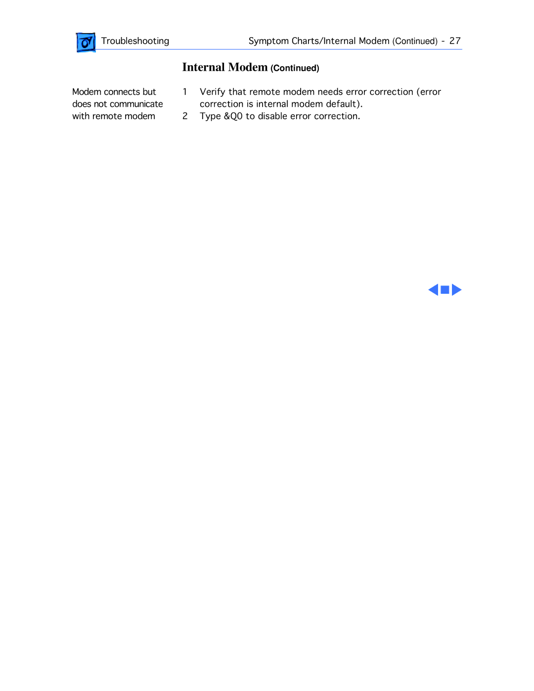 Apple 170, 145B manual Troubleshooting Symptom Charts/Internal Modem 