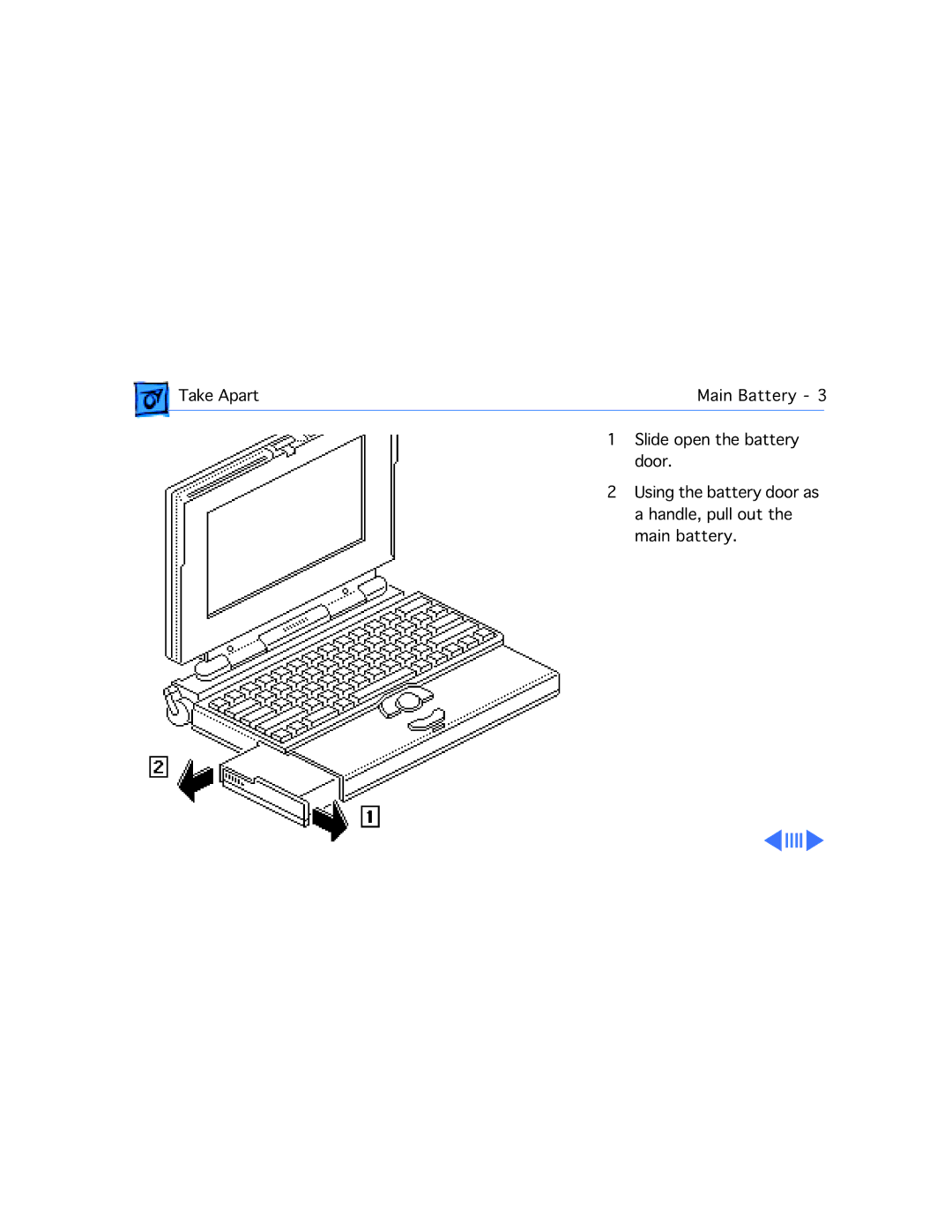 Apple 145B, 170 manual 