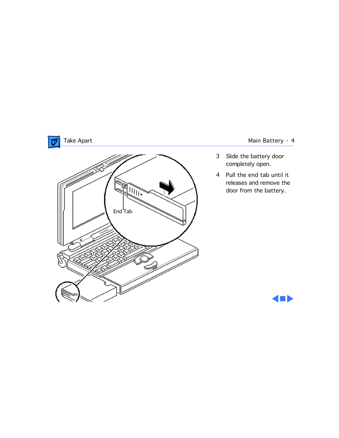 Apple 170, 145B manual End Tab 