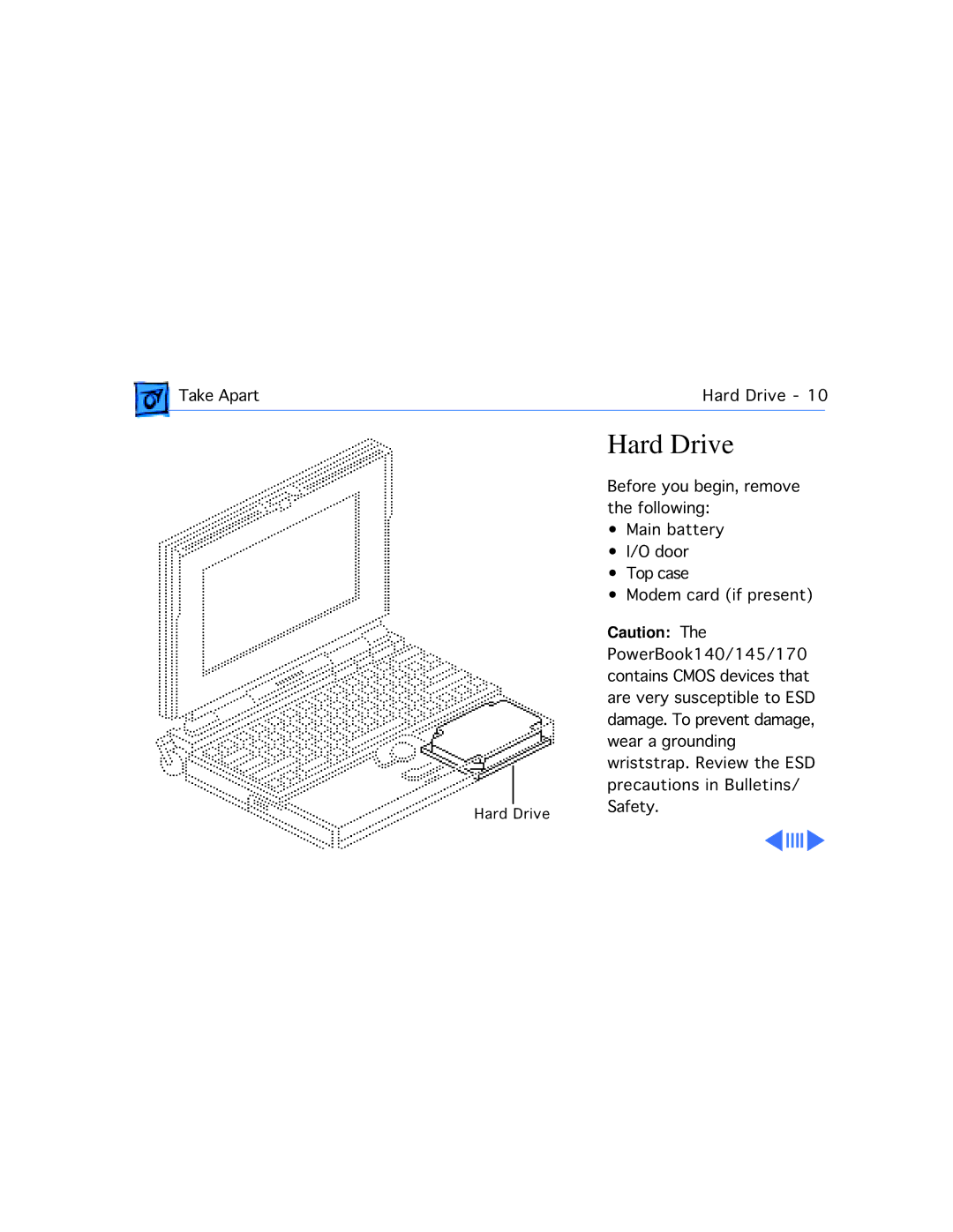 Apple 170, 145B manual Hard Drive 