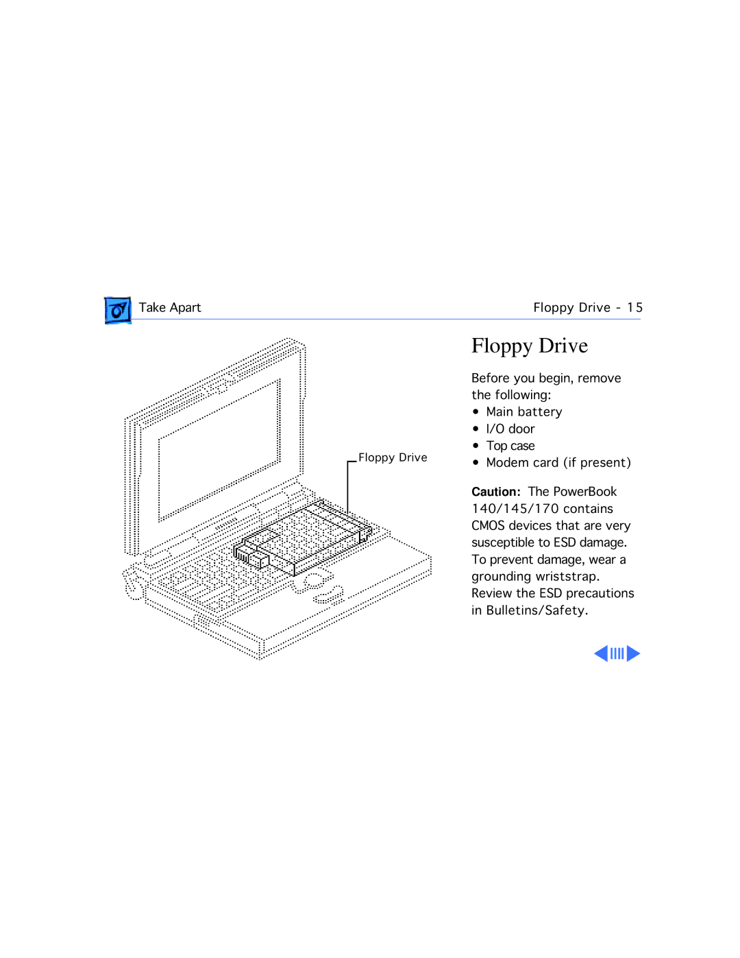 Apple 145B, 170 manual Floppy Drive 