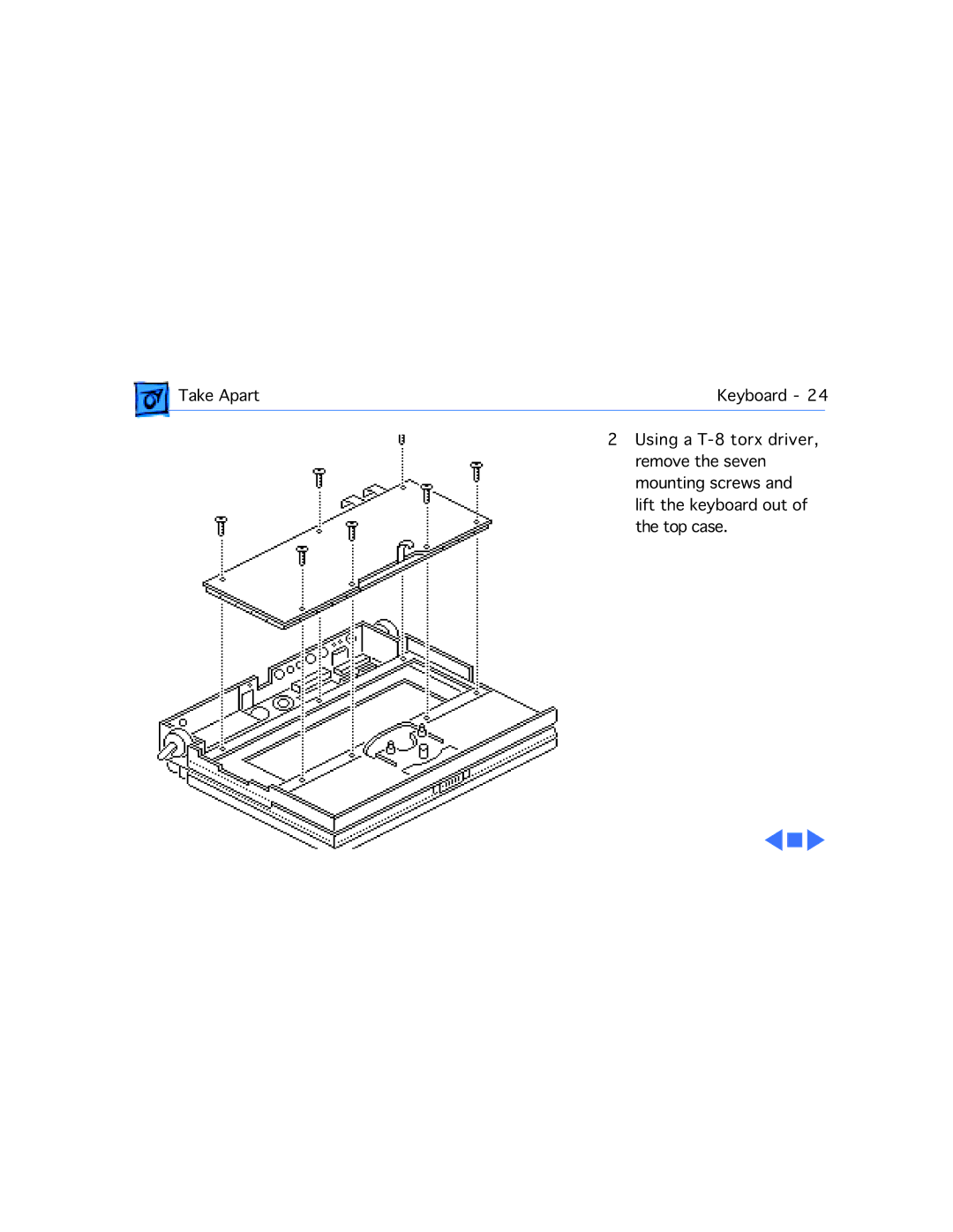 Apple 145B, 170 manual 