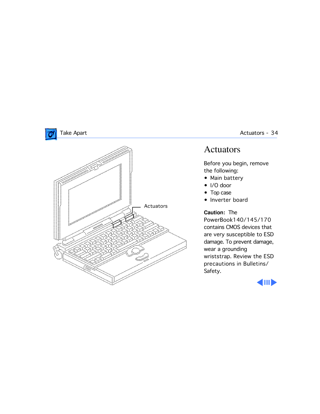 Apple 170, 145B manual Actuators 