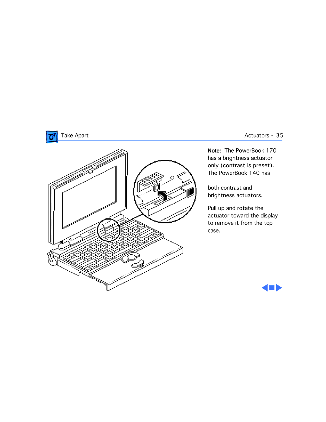 Apple 145B, 170 manual 