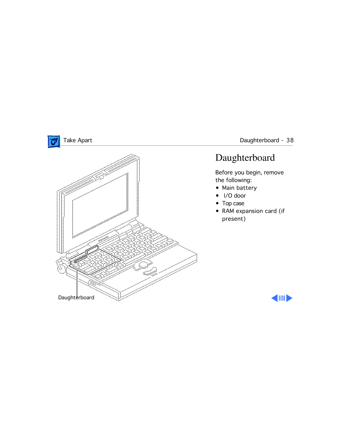 Apple 145B, 170 manual Daughterboard 