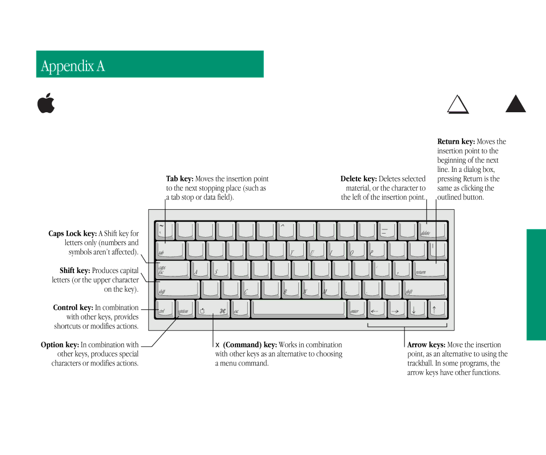 Apple 145B manual Outlined button, 259 