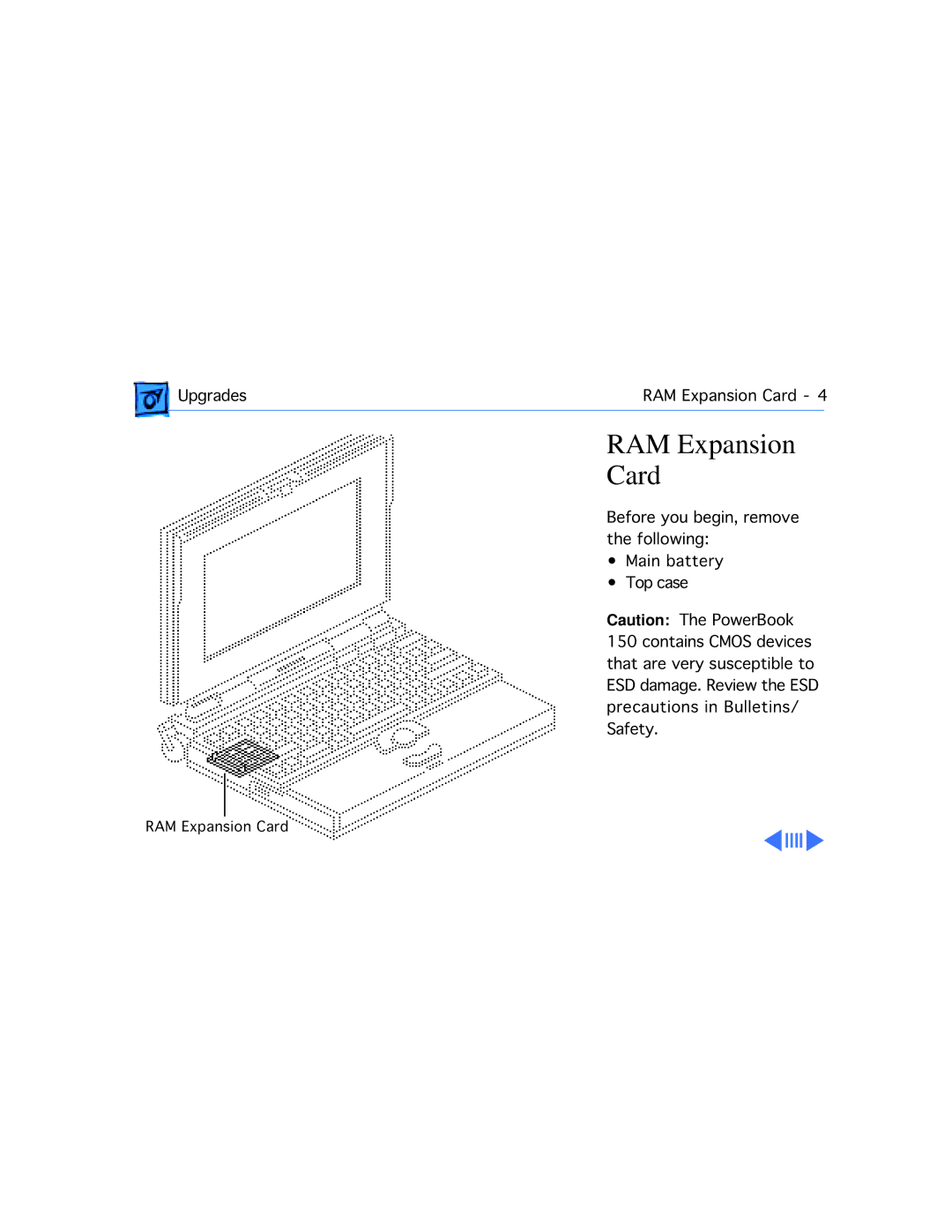 Apple 150 manual RAM Expansion Card 