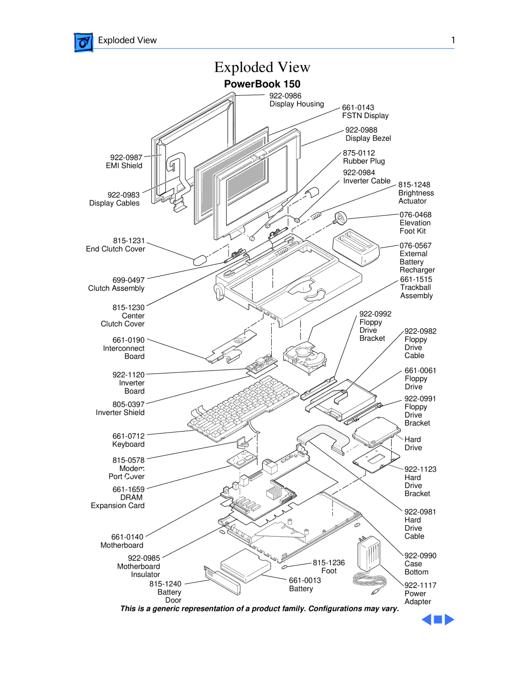 Apple 150 manual Exploded View, PowerBook 