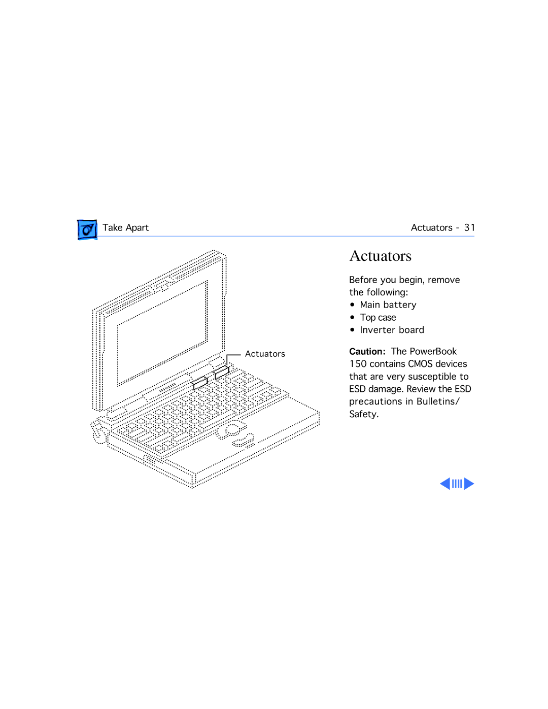 Apple 150 manual Actuators 