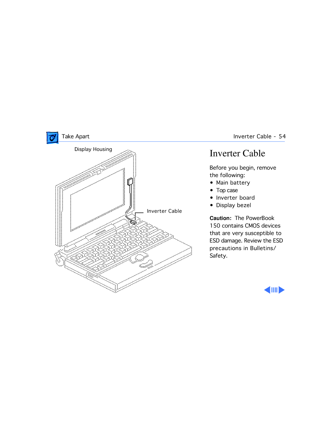 Apple 150 manual Inverter Cable 