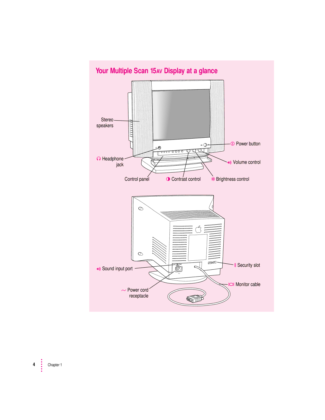 Apple manual Your Multiple Scan 15AV Display at a glance 