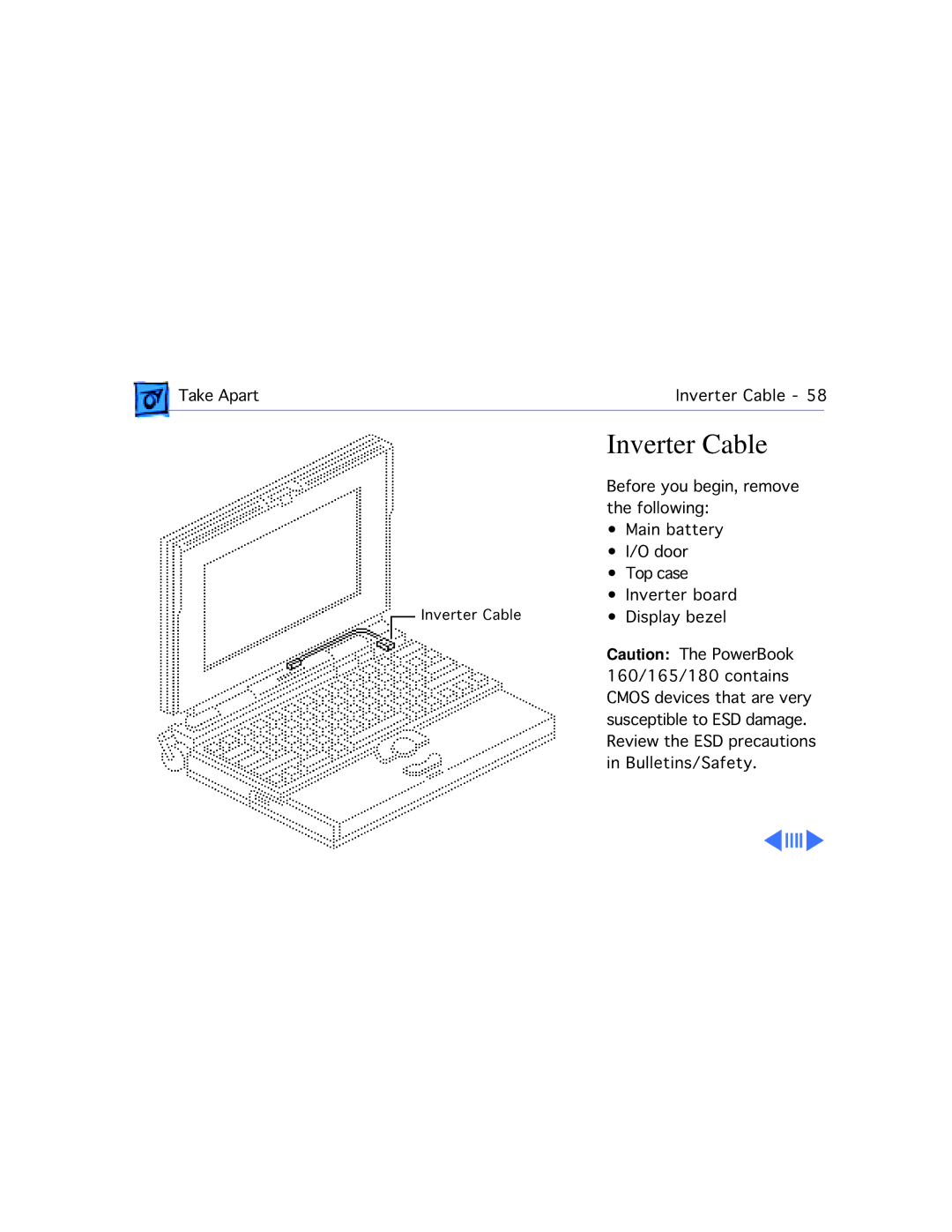 Apple 165, 160 manual Inverter Cable 