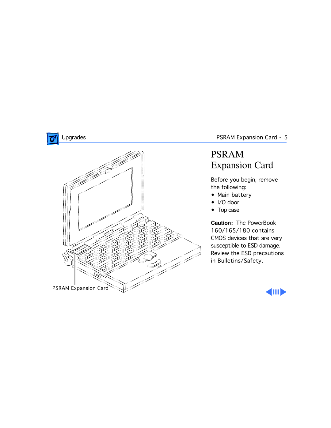 Apple 160, 165 manual Psram, Expansion Card 