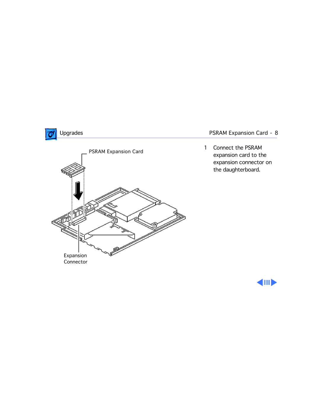 Apple 165, 160 manual Connect the Psram Expansion card to 