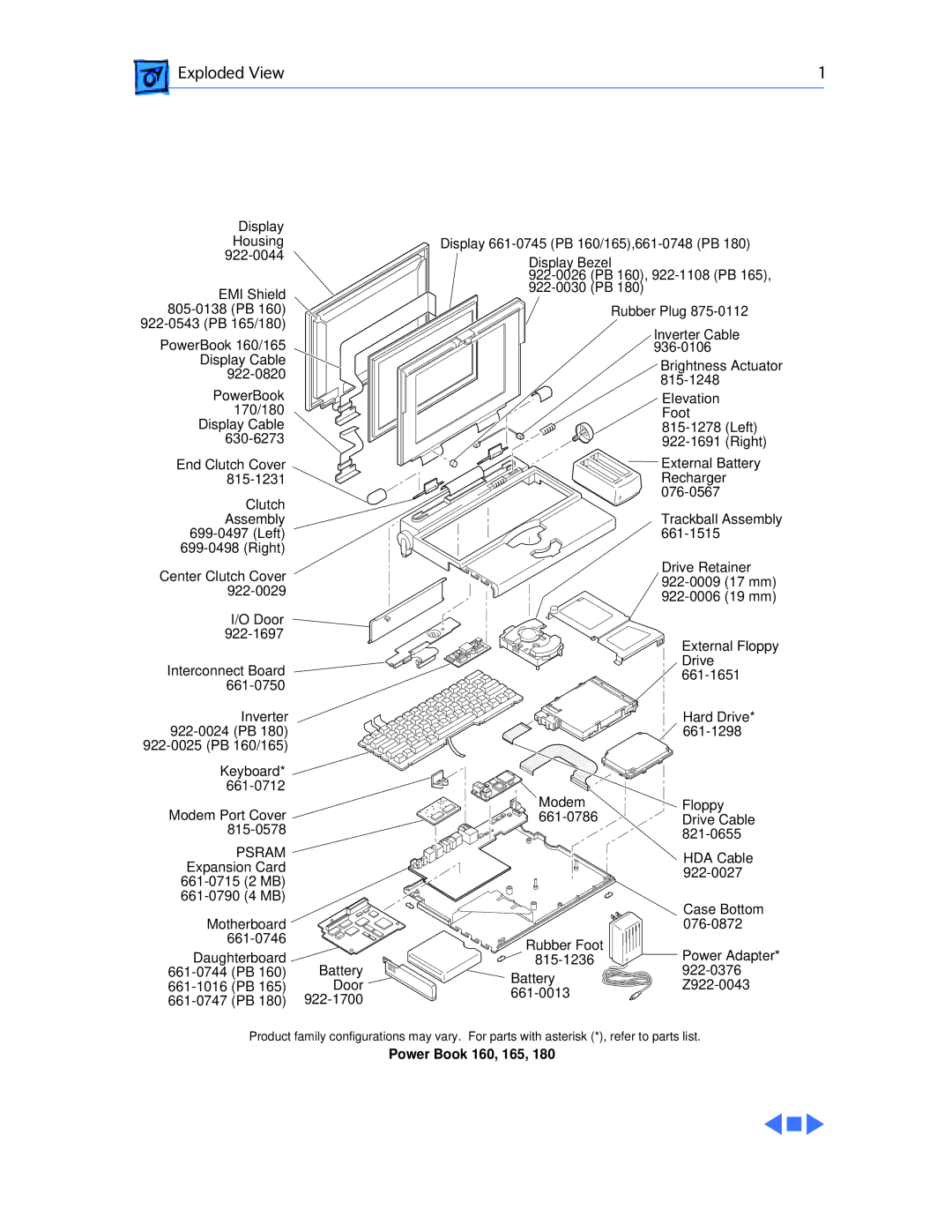 Apple 160, 165 manual Exploded View 