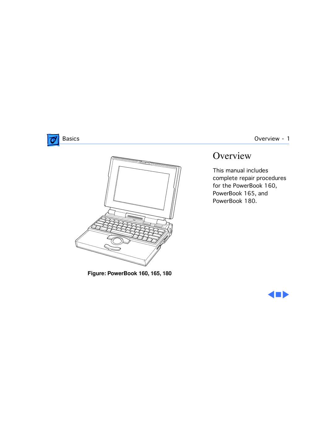 Apple manual Overview, Figure PowerBook 160, 165 