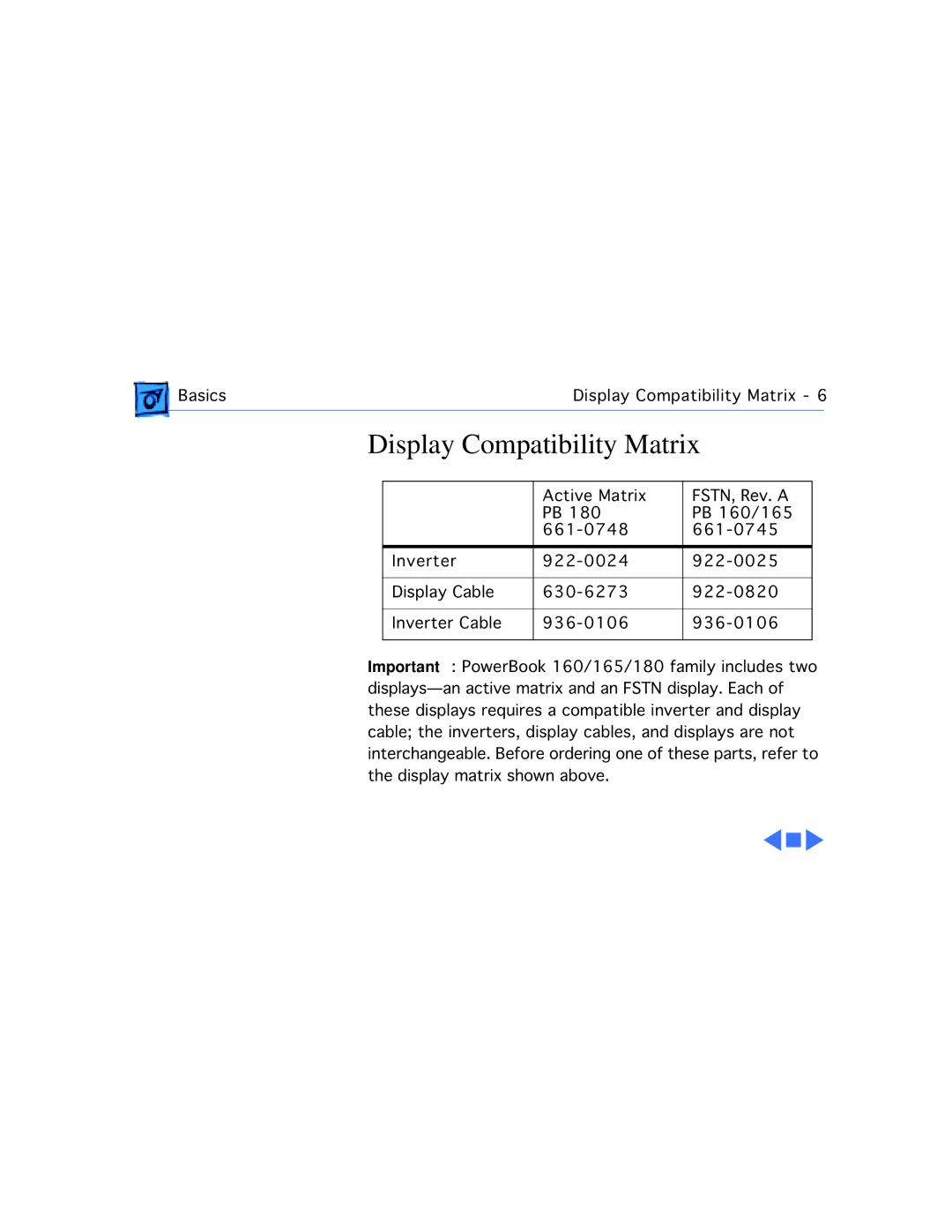 Apple 165, 160 manual Display Compatibility Matrix 