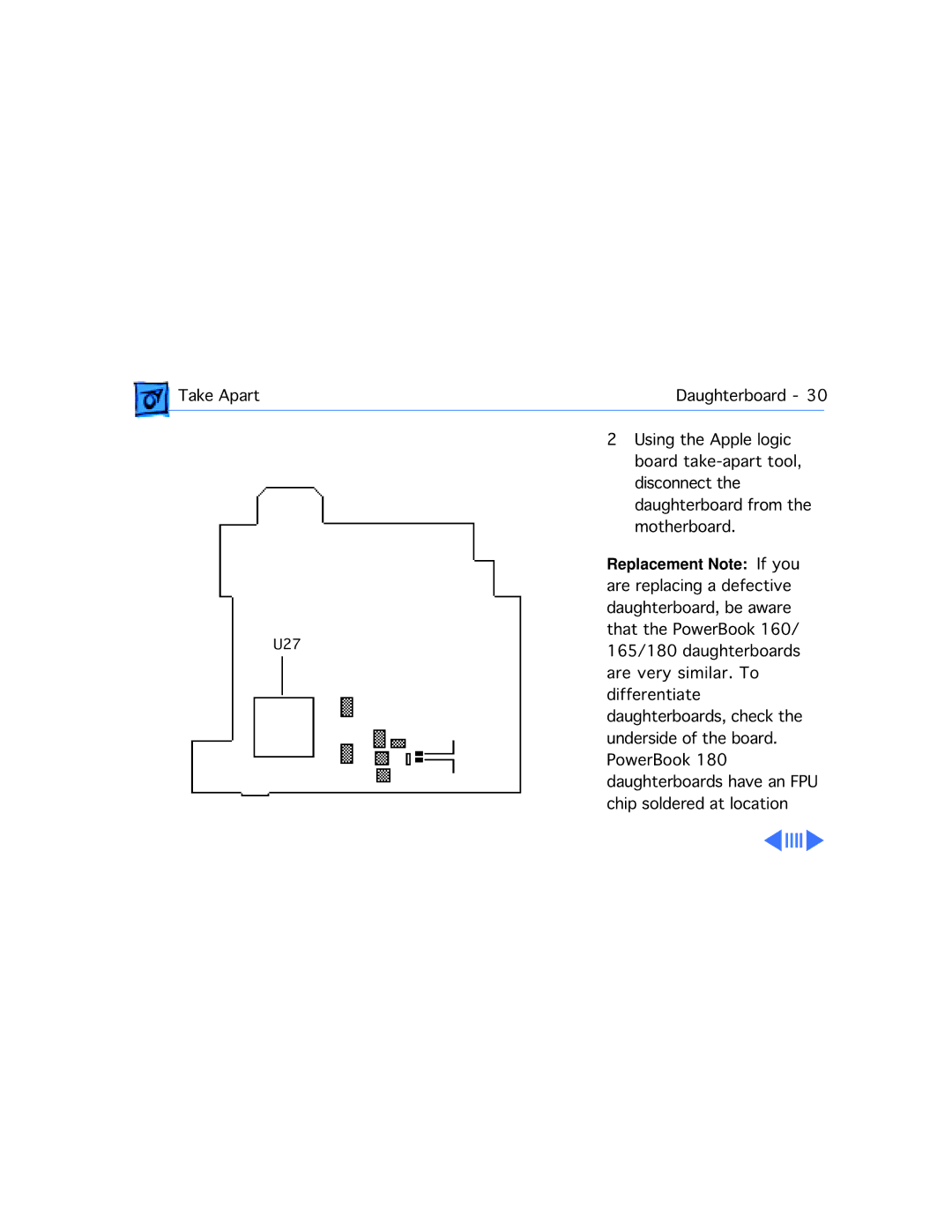 Apple 165, 160 manual U27 