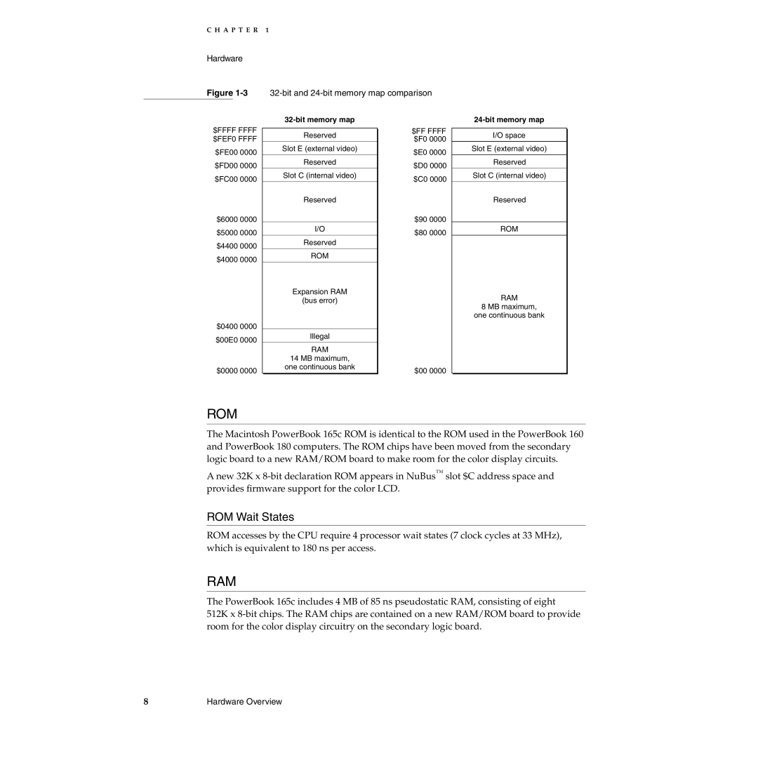 Apple 165c manual Rom 