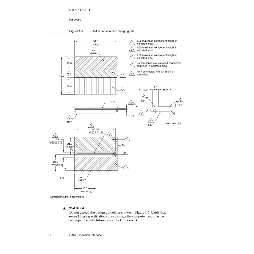 Apple 165c manual 5RAM expansion card design guide 