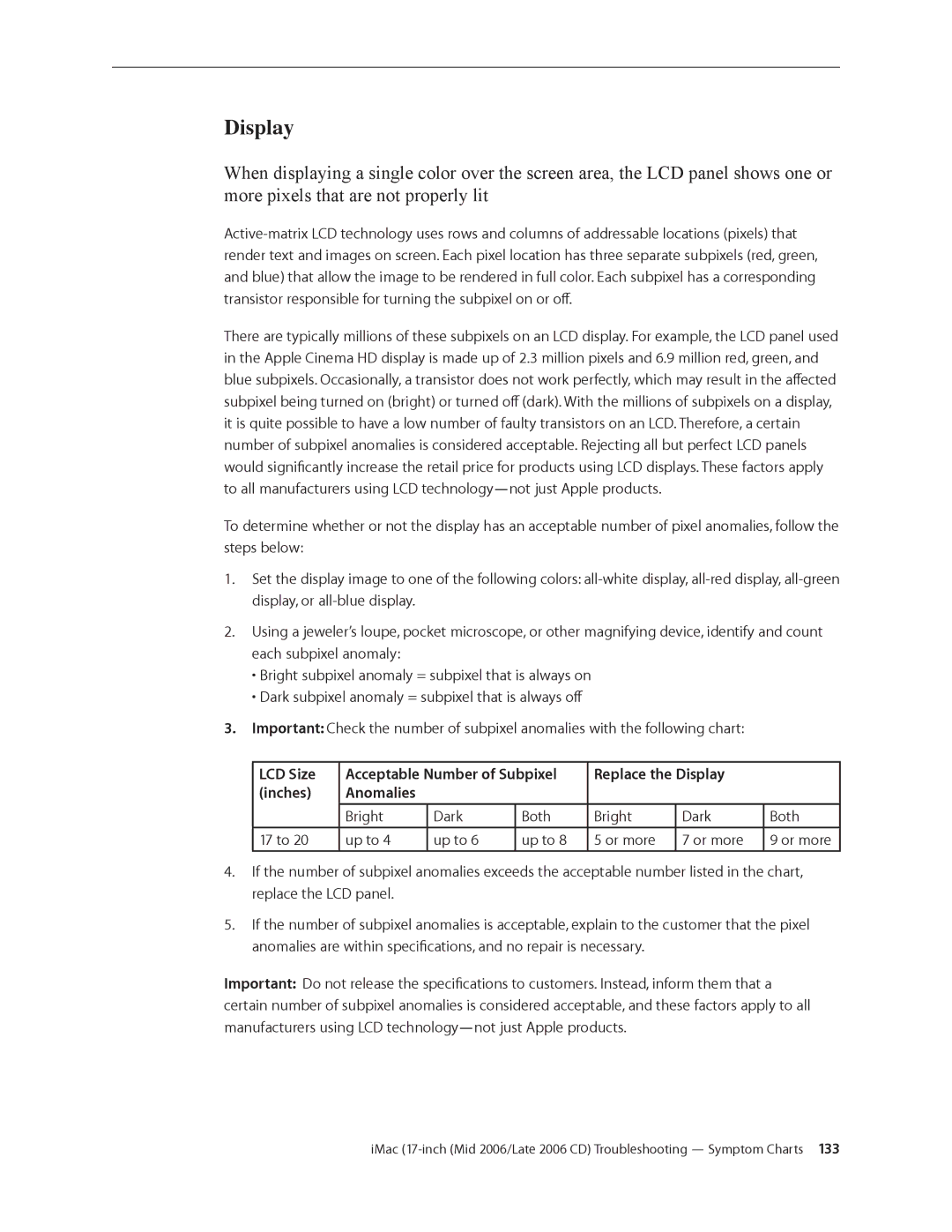 Apple 17-INCH LATE 2006 CD, 17-INCH MID 2006 manual Display, Each subpixel anomaly 