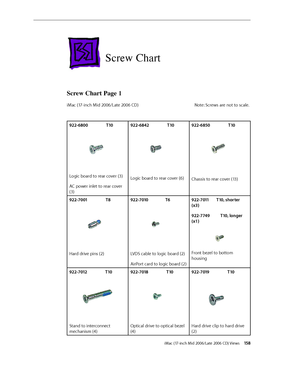 Apple 17-INCH MID 2006, 17-INCH LATE 2006 CD manual Screw Chart 