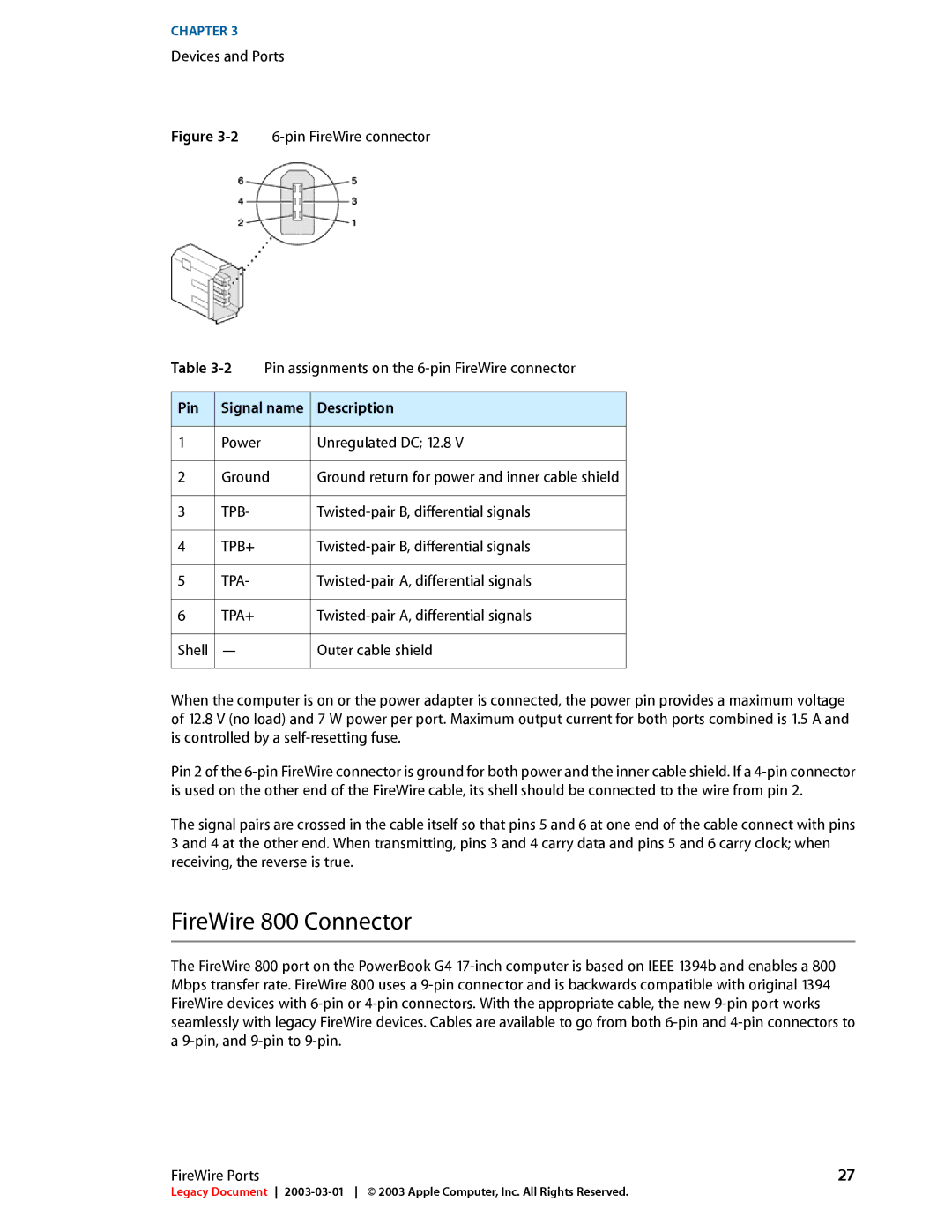 Apple 17-INCH manual FireWire 800 Connector, Pin Signal name Description 