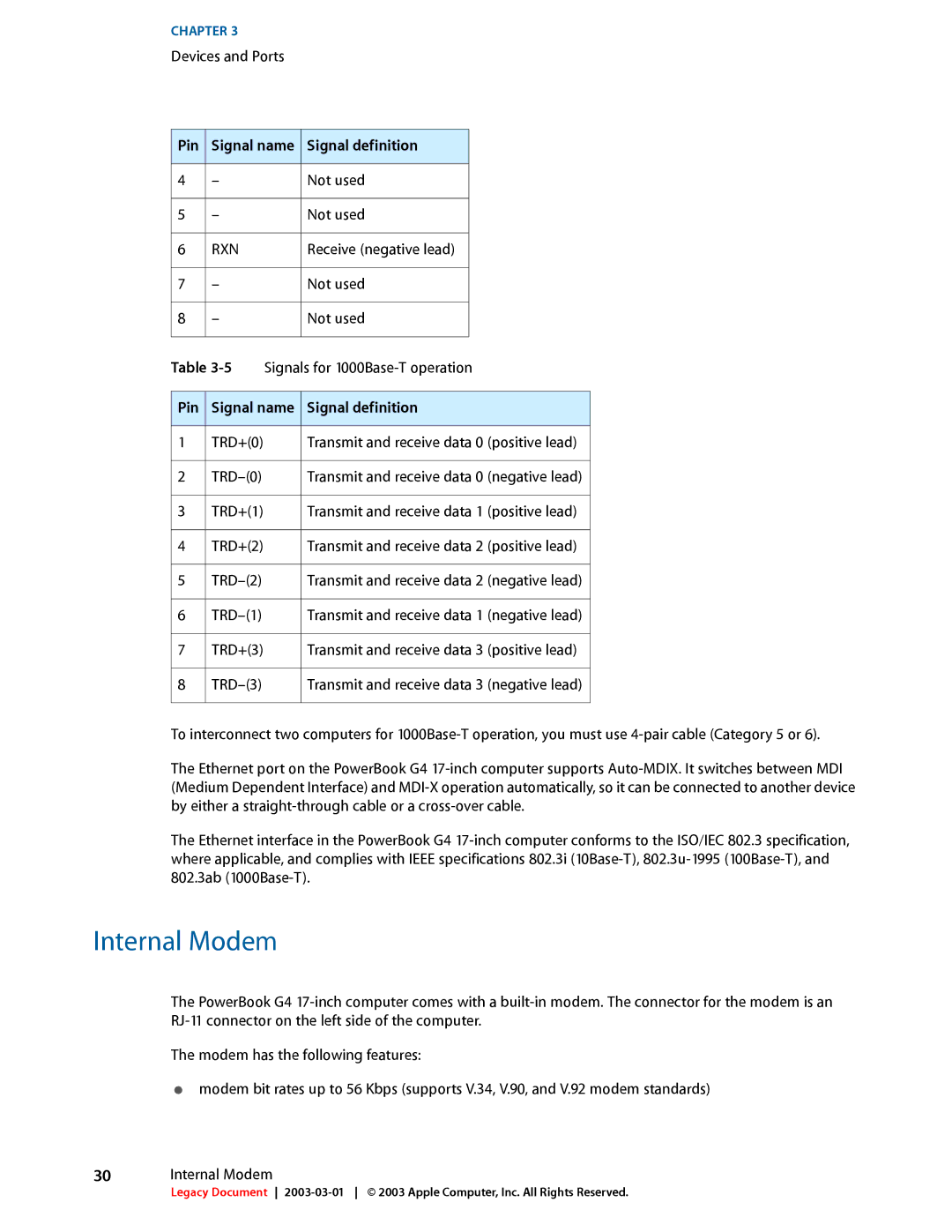 Apple 17-INCH manual Internal Modem, Rxn 