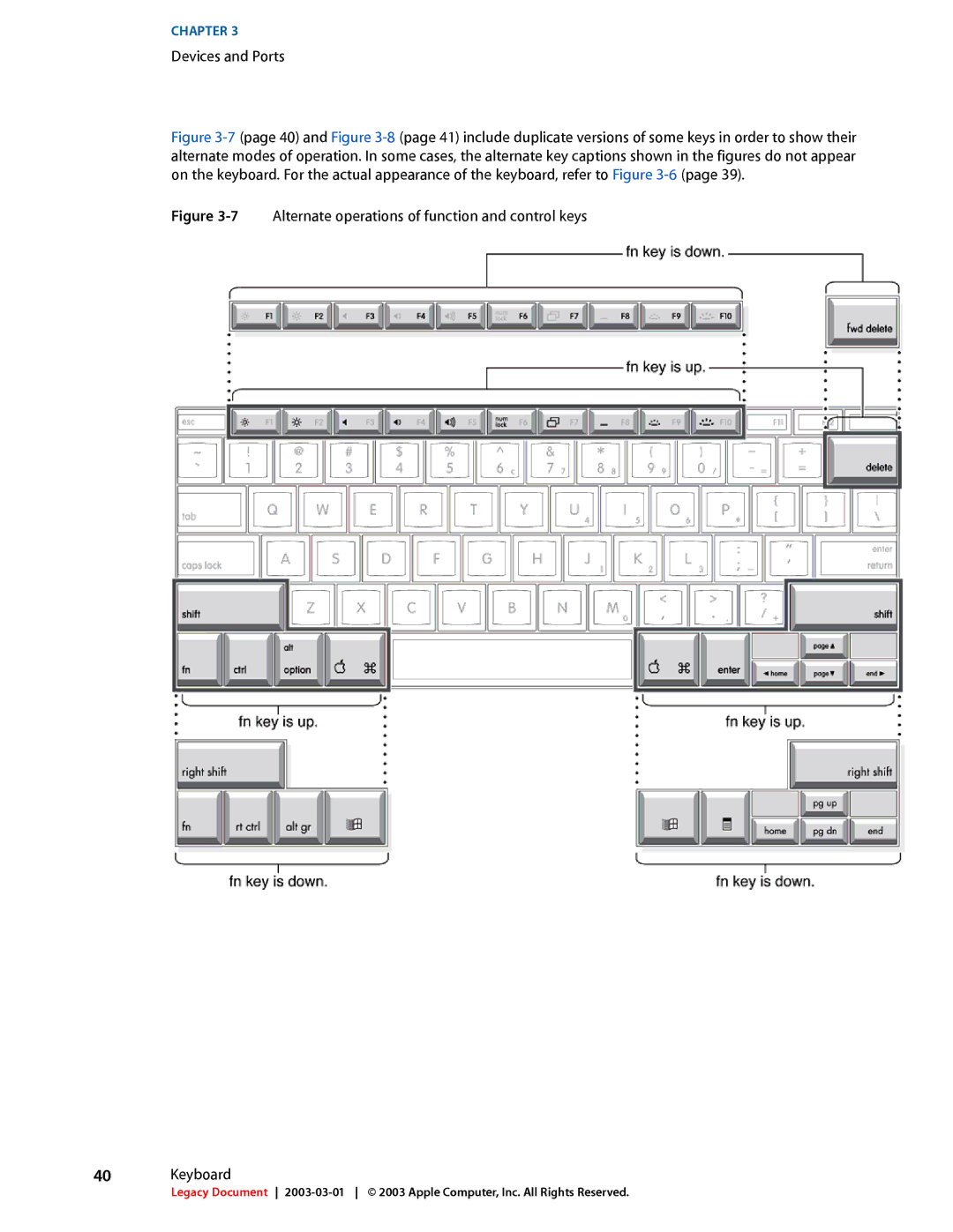 Apple 17-INCH manual 7Alternate operations of function and control keys Keyboard 