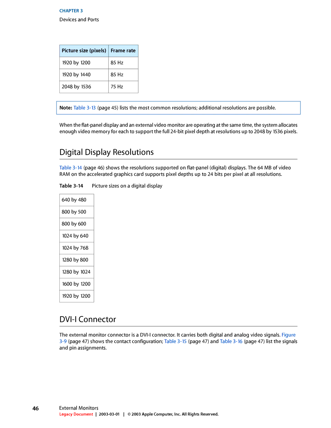 Apple 17-INCH manual Digital Display Resolutions, DVI-I Connector 