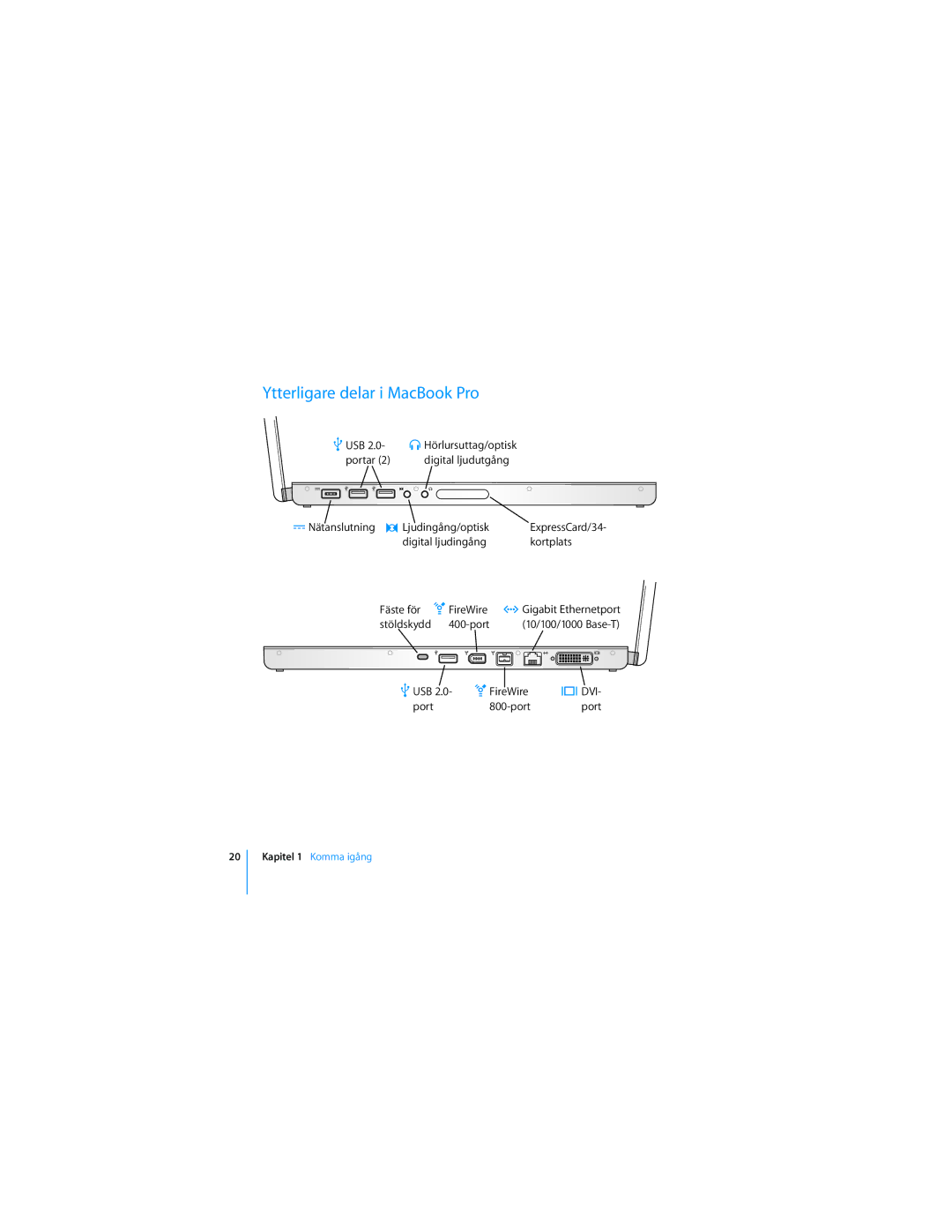 Apple 17-TUMS manual Ytterligare delar i MacBook Pro, USB FireWire £ DVI Port 