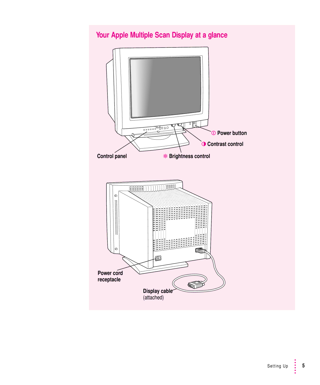 Apple 1705 Display manual Your Apple Multiple Scan Display at a glance, Power button Contrast control, Display cable 