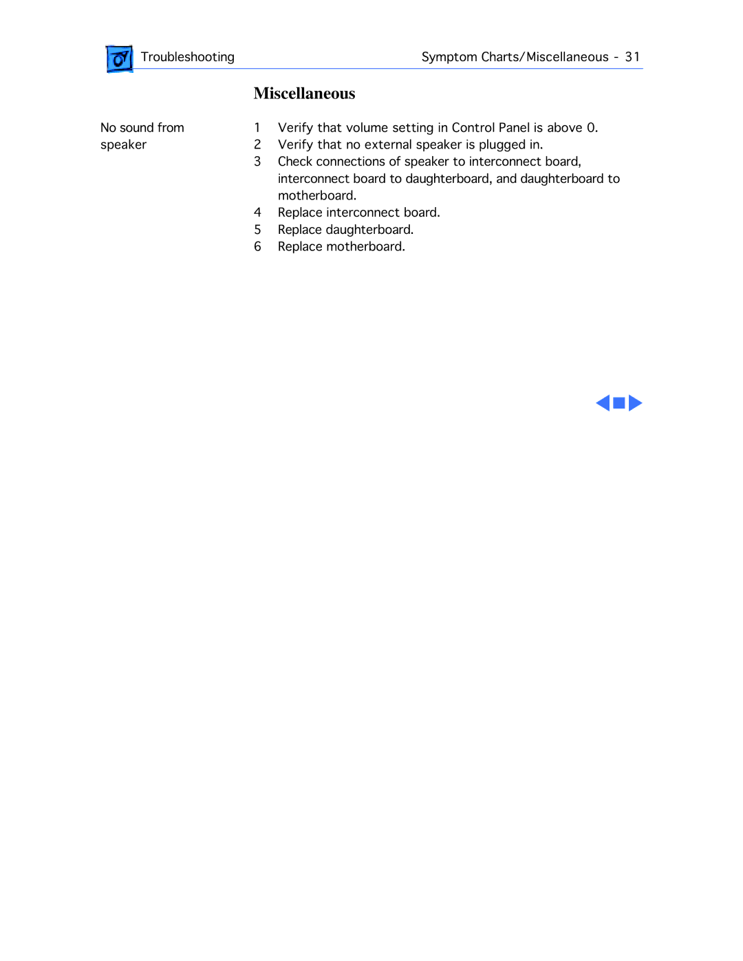 Apple 180C manual TroubleshootingSymptom Charts/Miscellaneous 